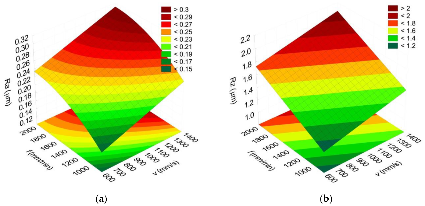 Materials 13 00009 g006 Materials 13 00009 g006