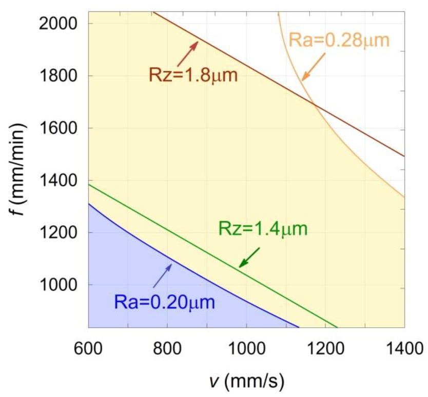Materials 13 00009 g007 Materials 13 00009 g007