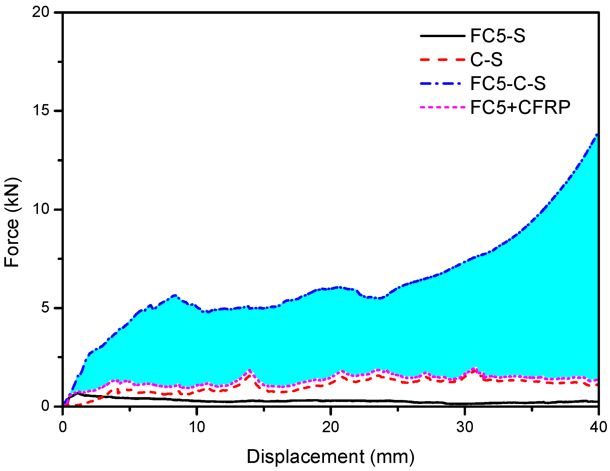 Materials 13 00010 g006
