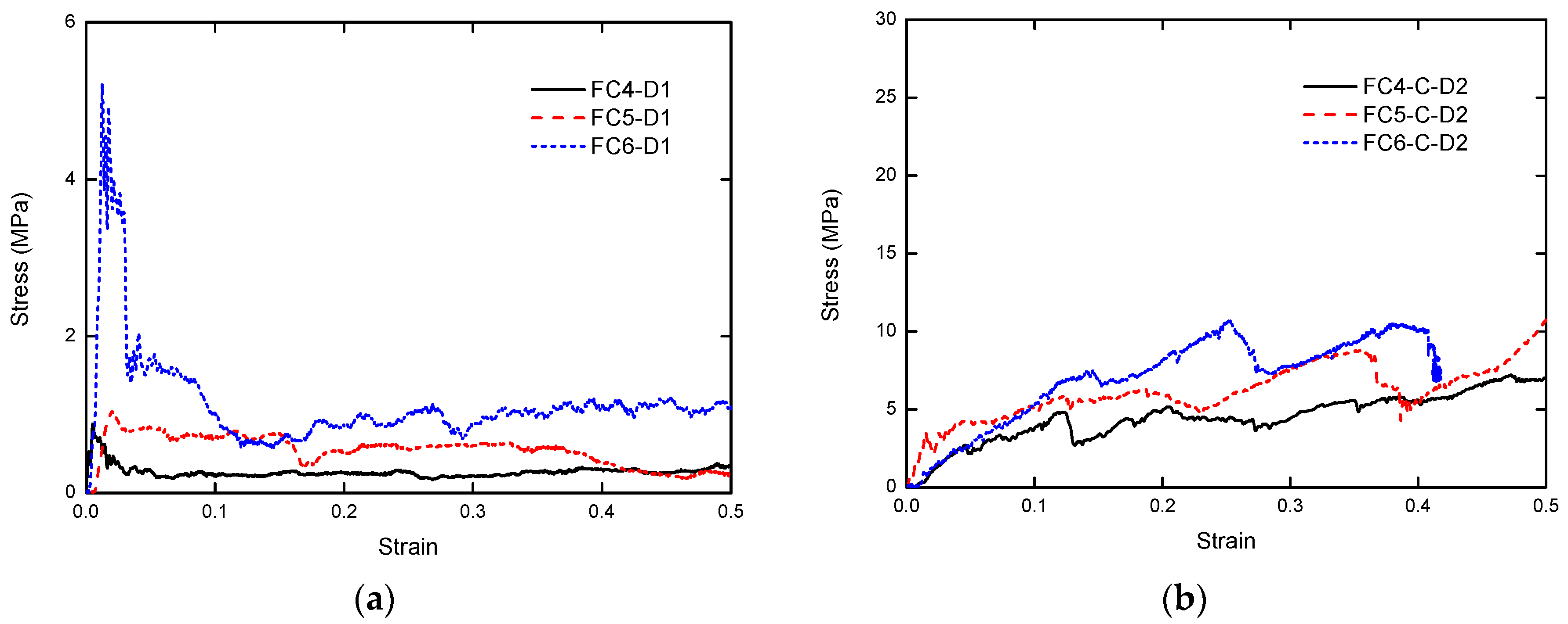 Materials 13 00010 g008