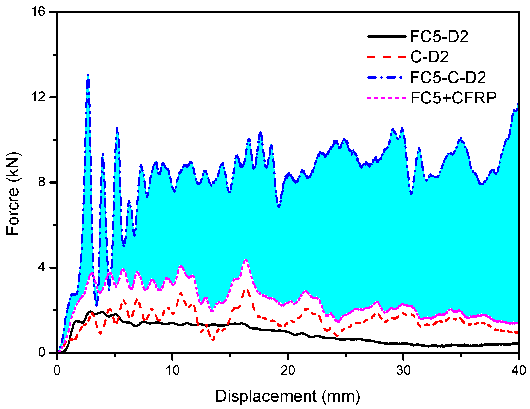 Materials 13 00010 g012