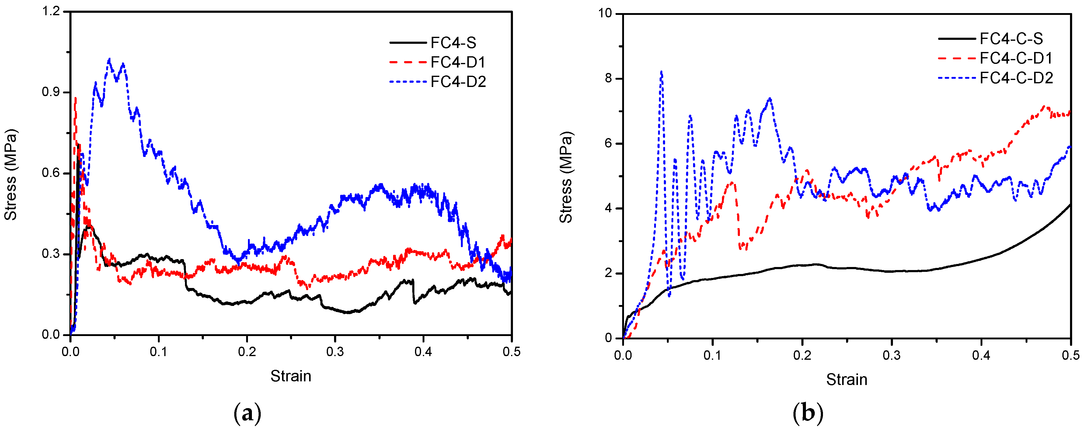Materials 13 00010 g013