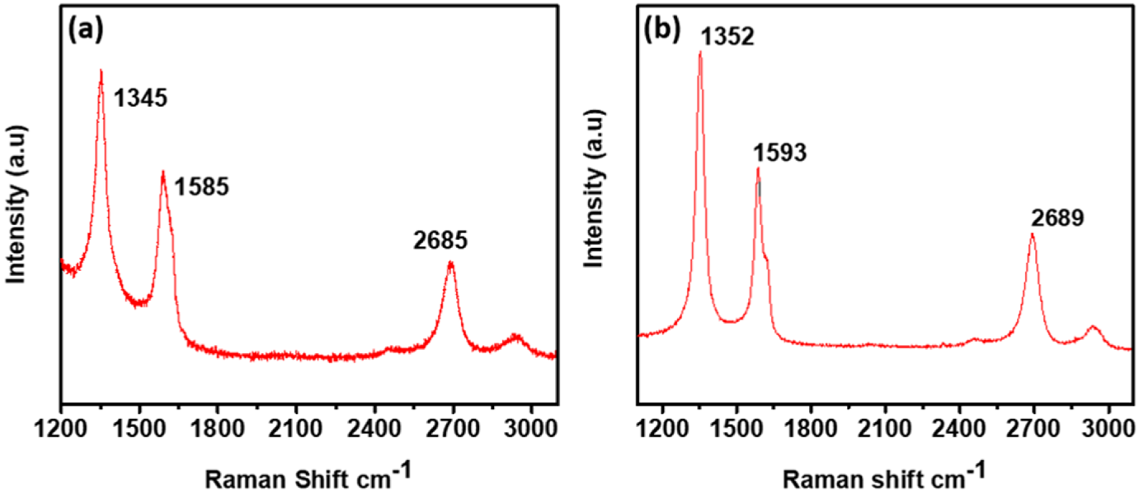 Materials 13 00012 g001 Materials 13 00012 g001