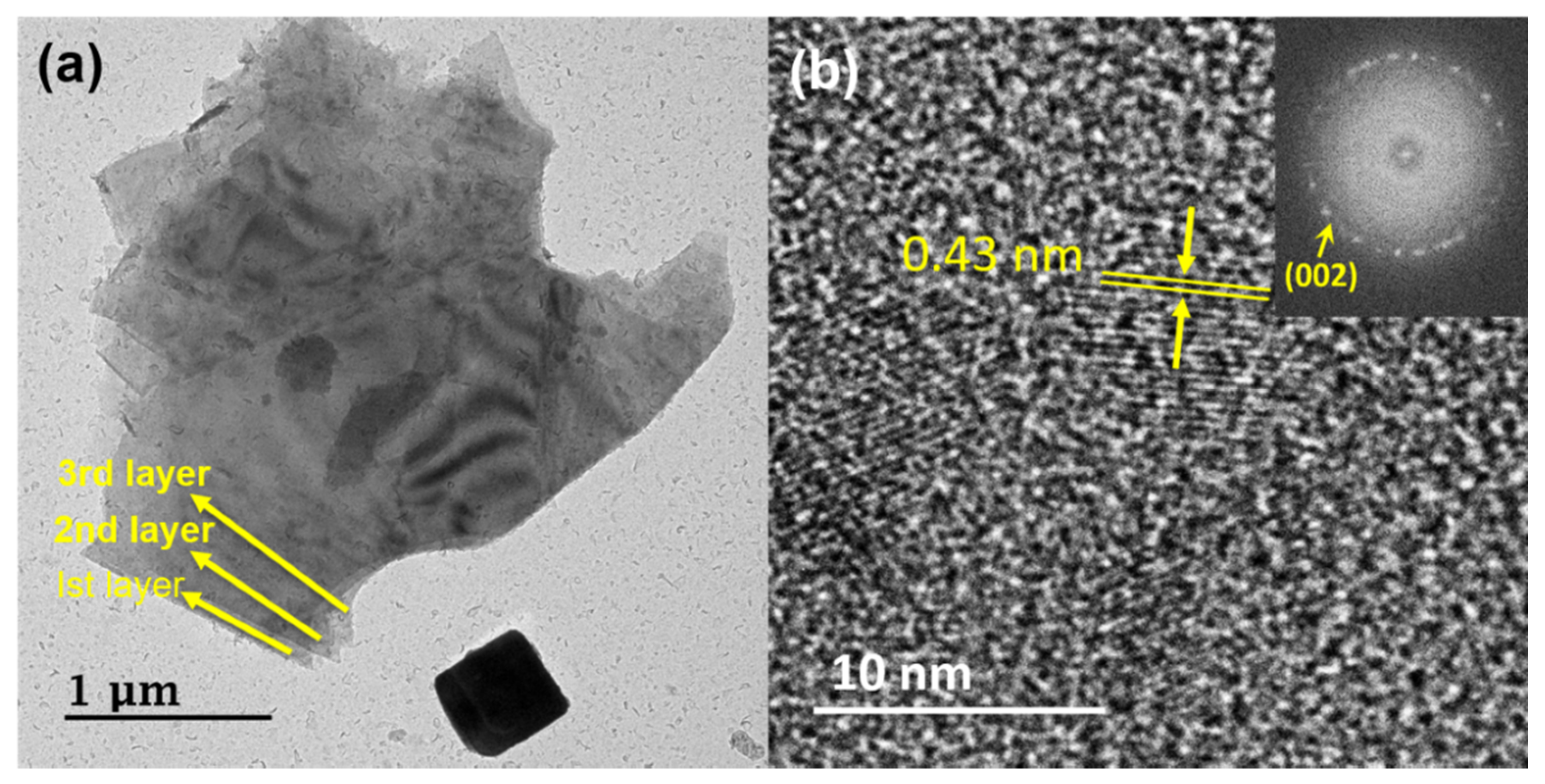 Materials 13 00012 g004 Materials 13 00012 g004