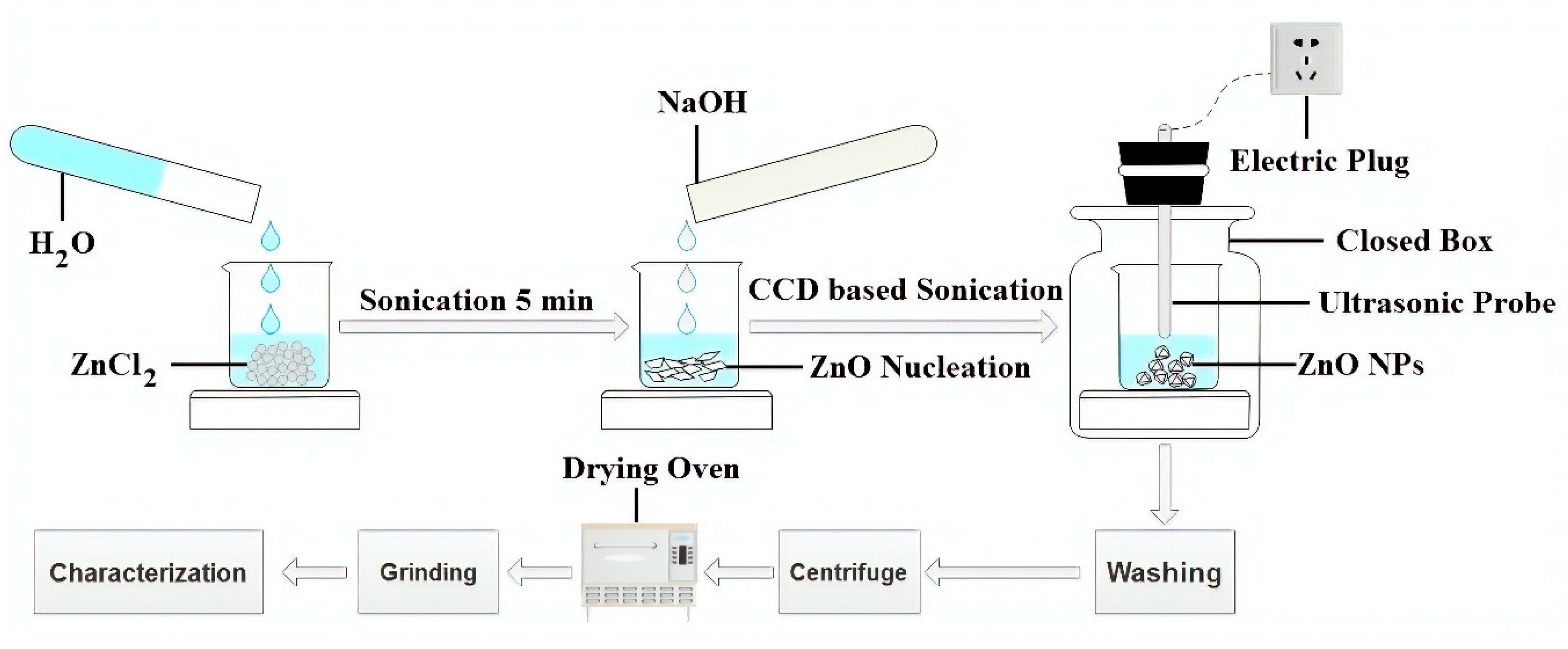 Materials 13 00014 g002