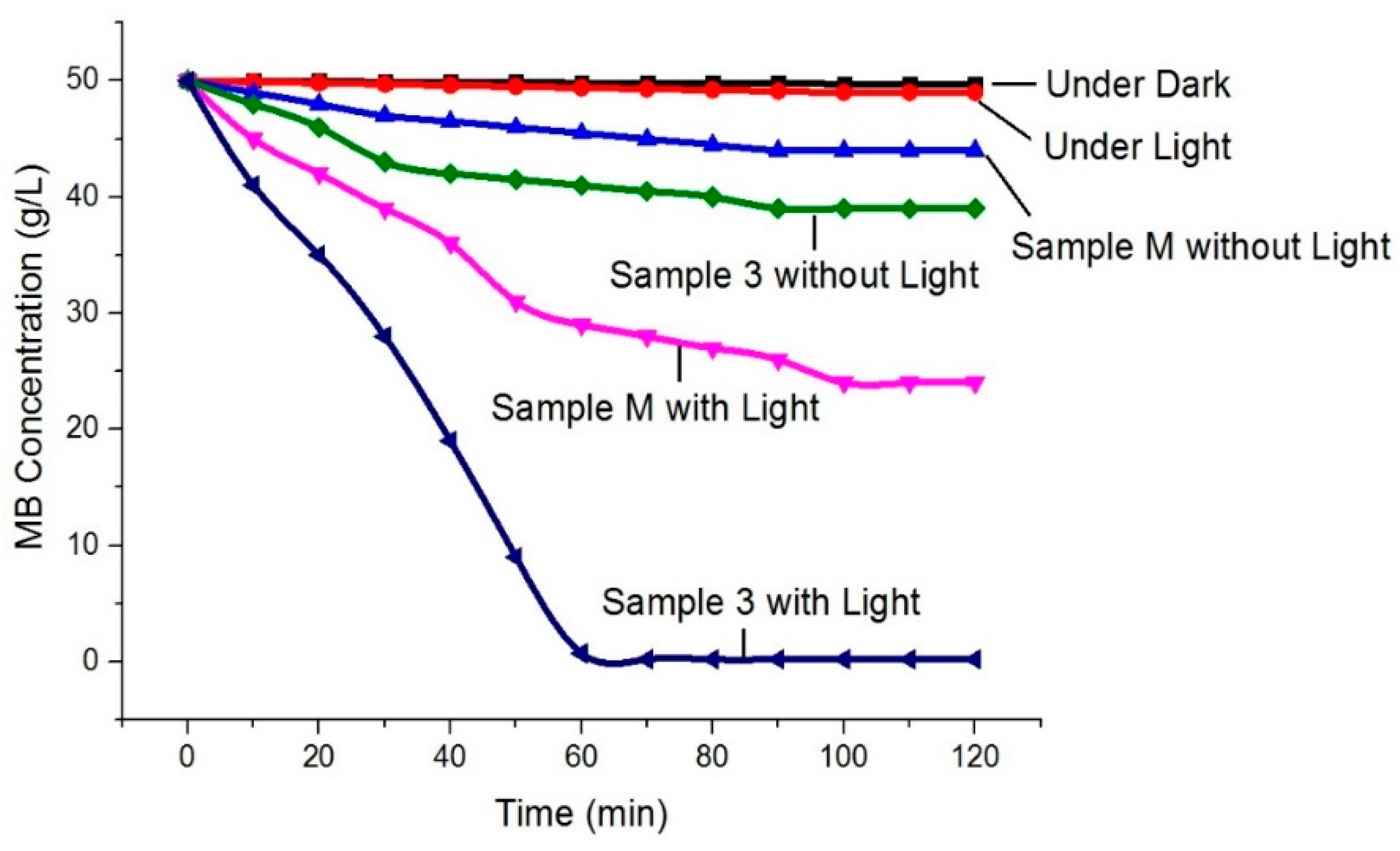 Materials 13 00014 g008