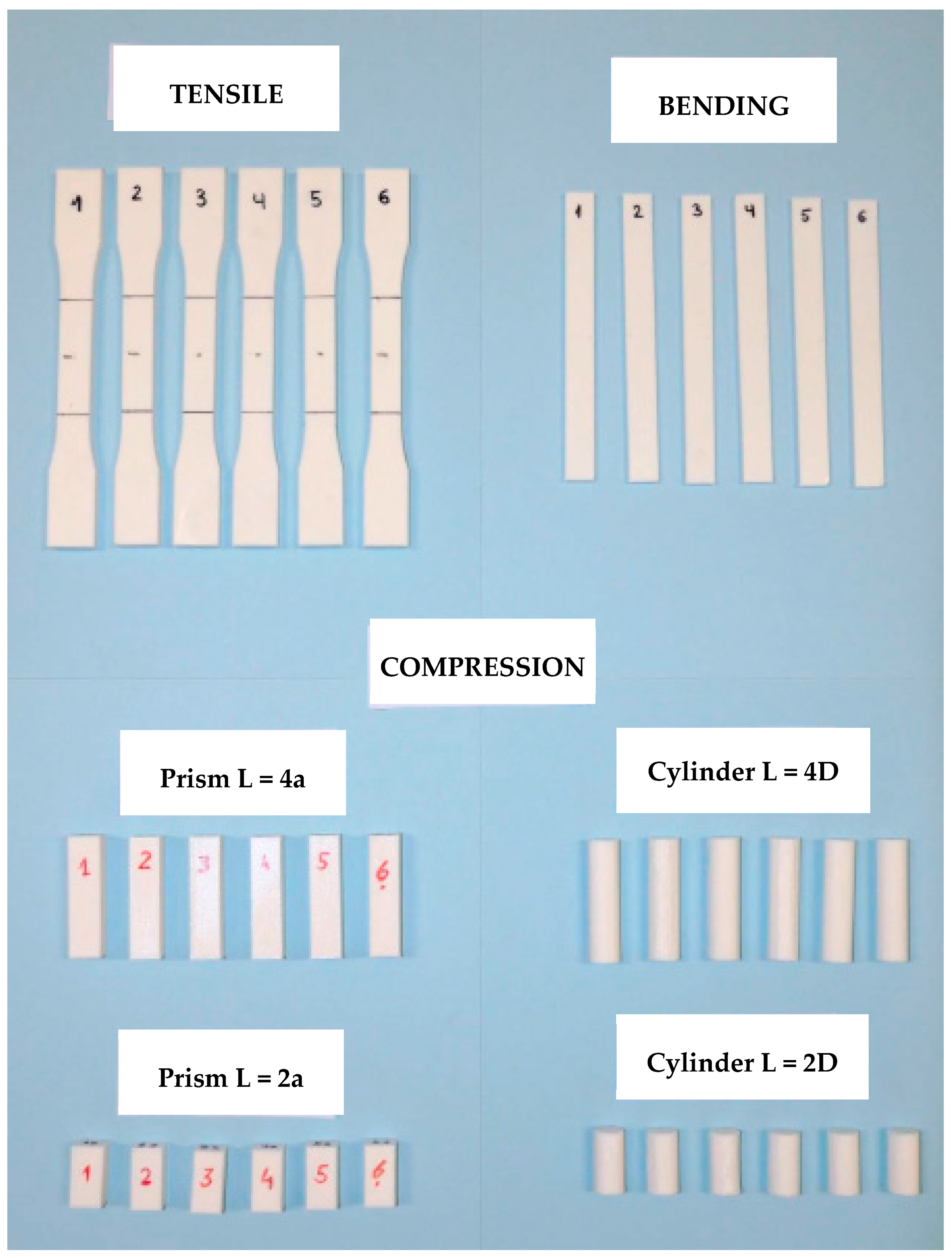 Materials 13 00015 g005
