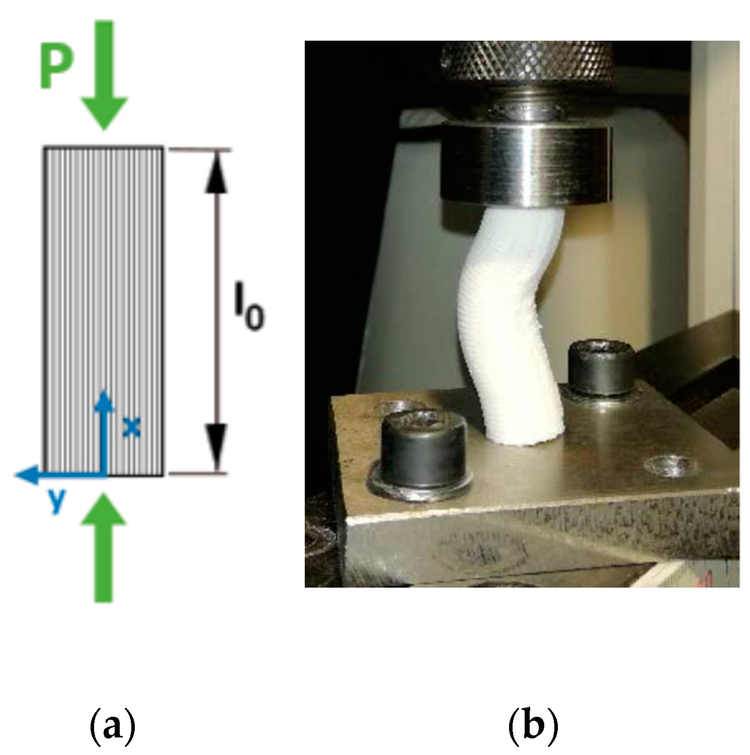 Materials 13 00015 g008