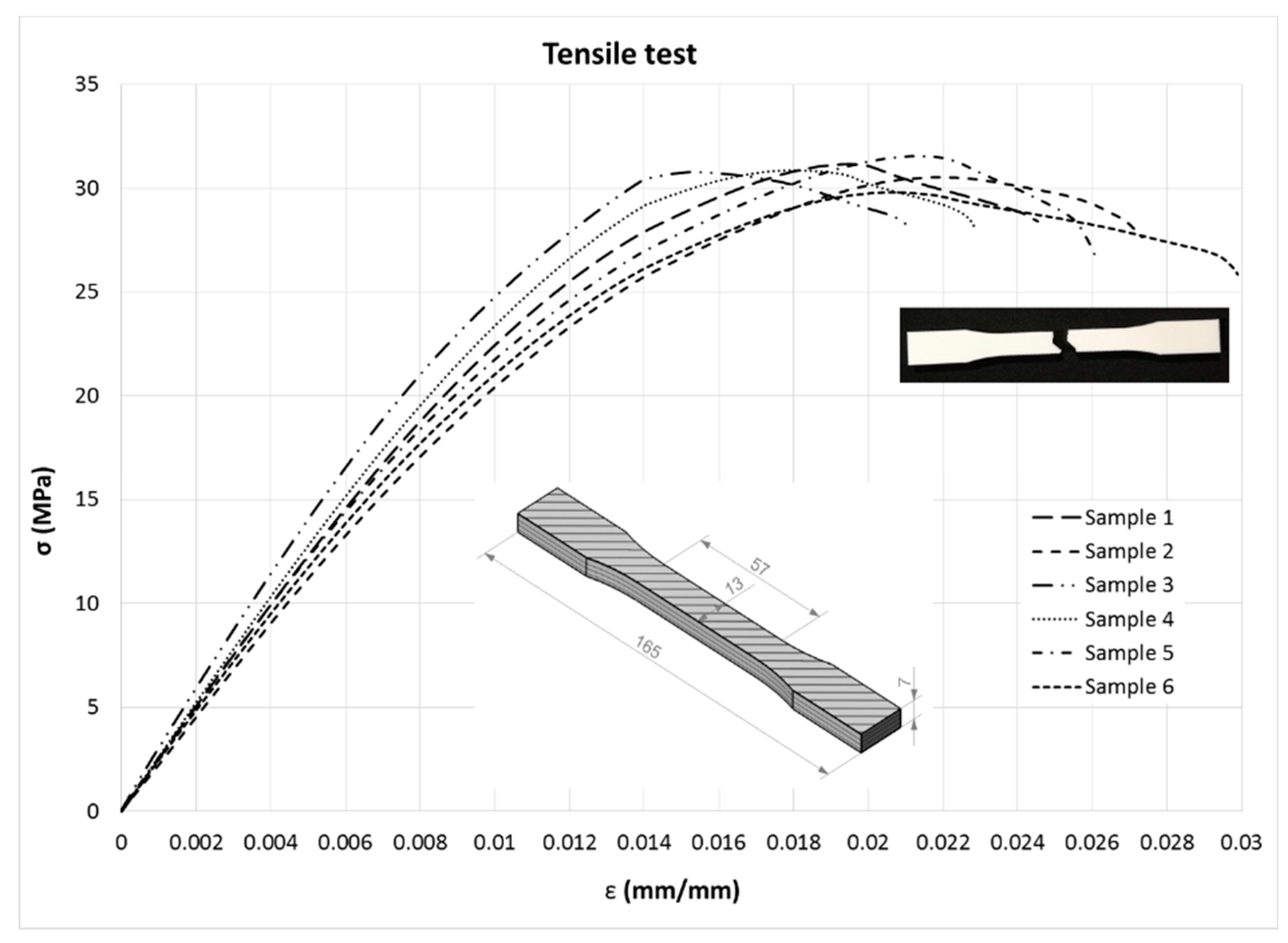 Materials 13 00015 g012
