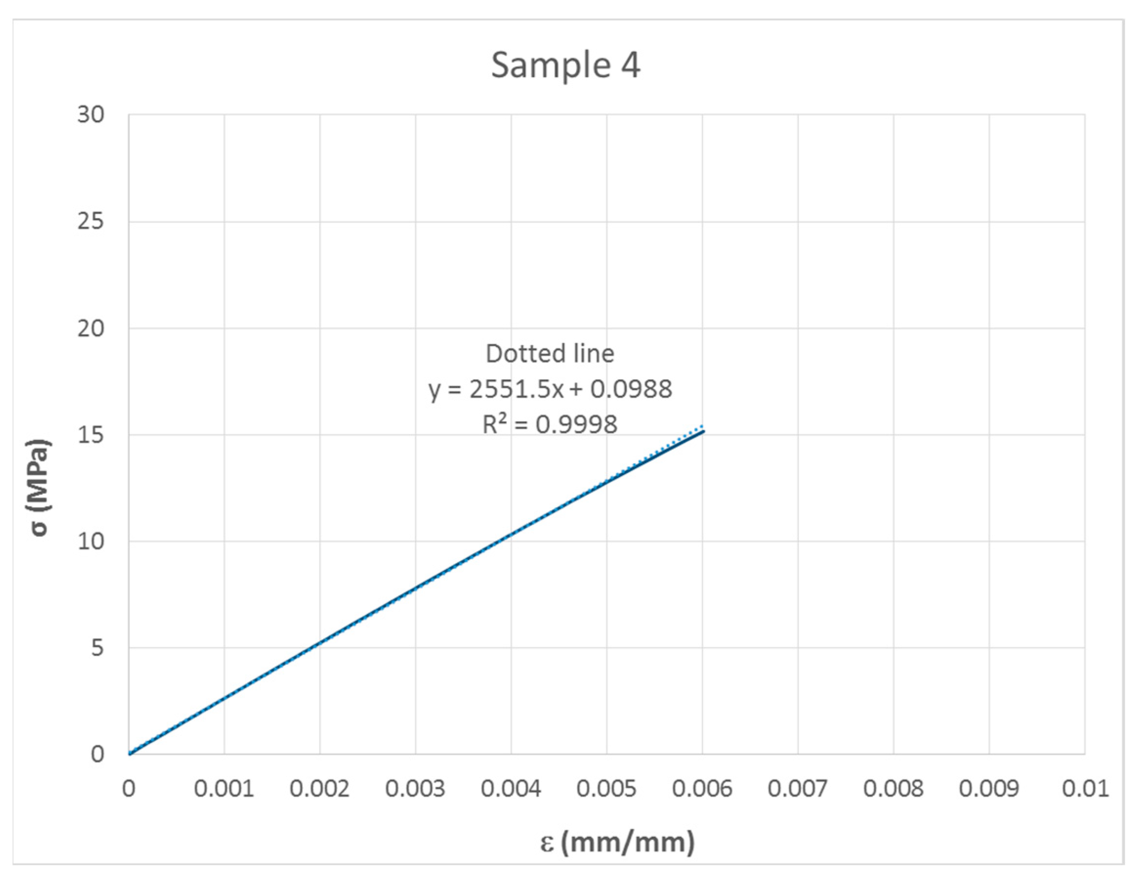 Materials 13 00015 g014
