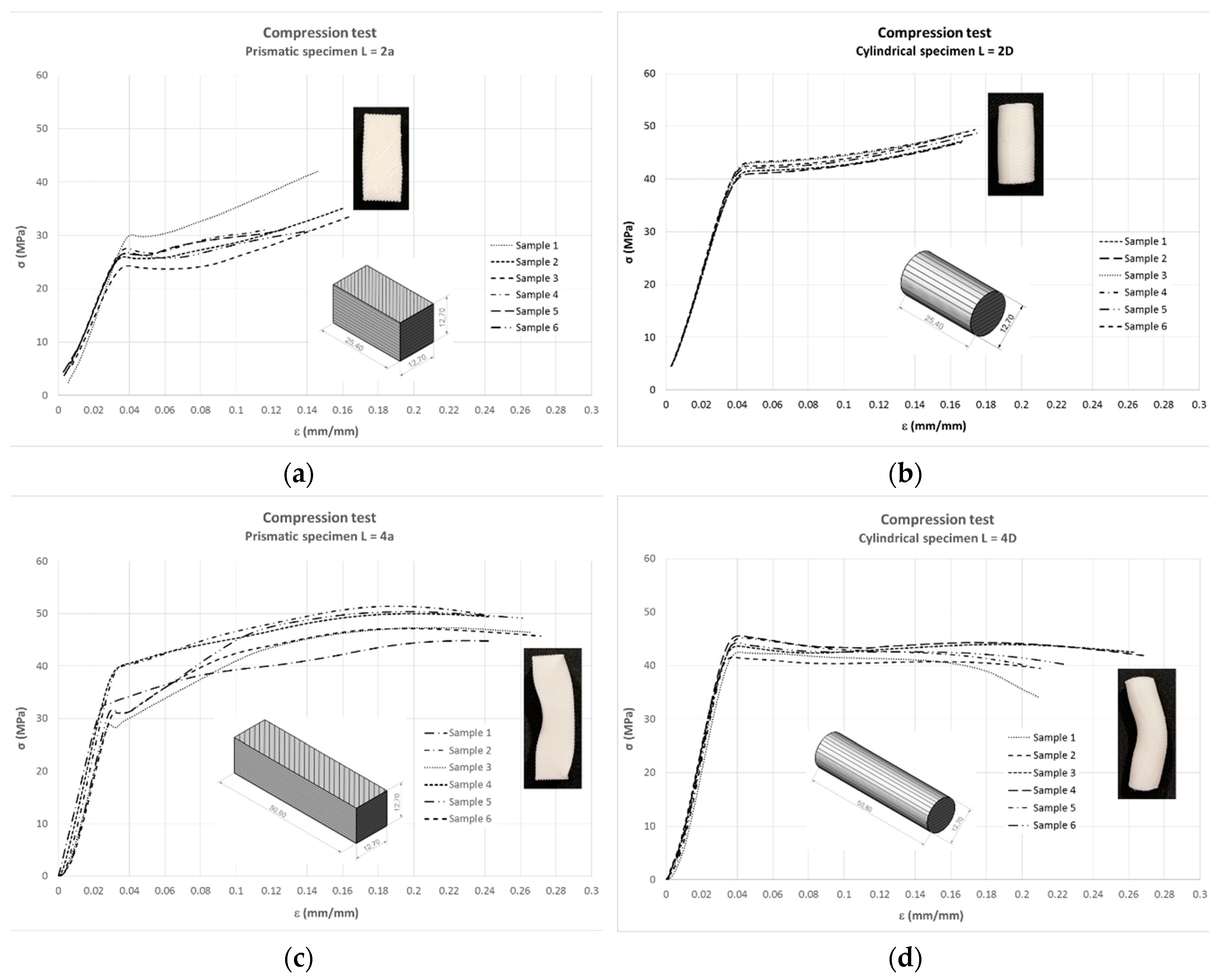 Materials 13 00015 g016