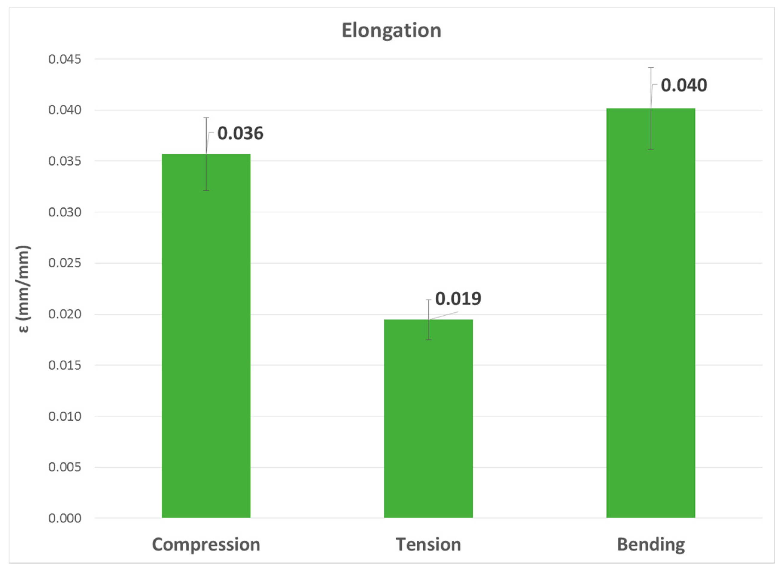 Materials 13 00015 g025