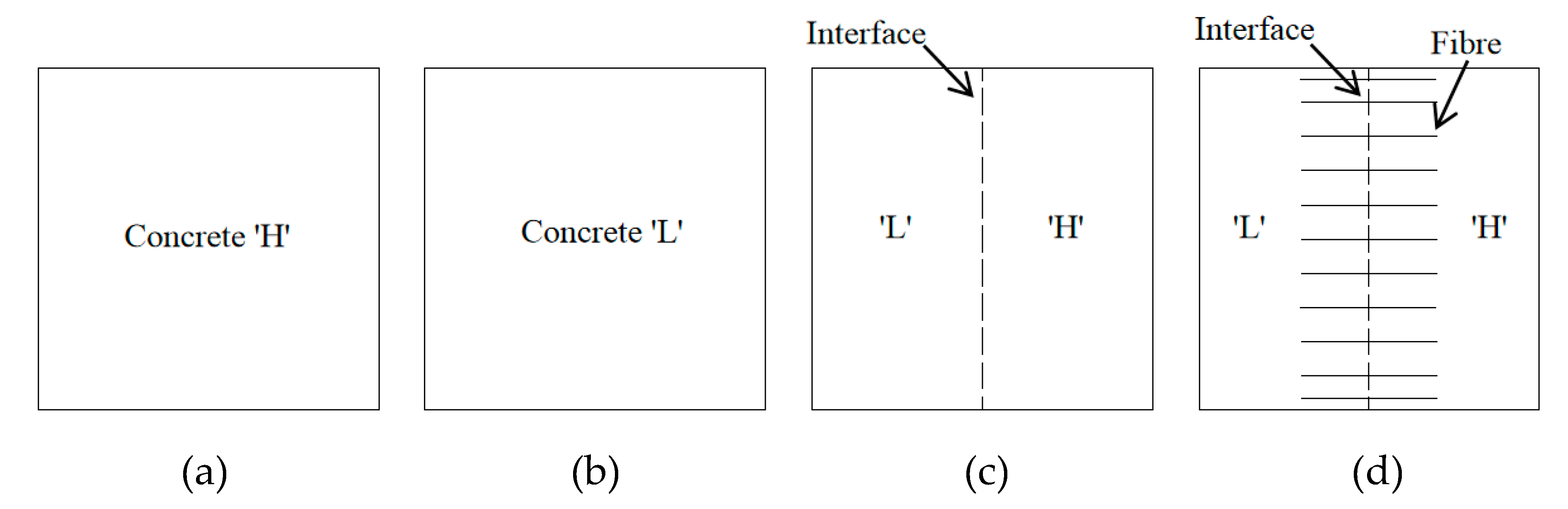 Materials 13 00016 g002