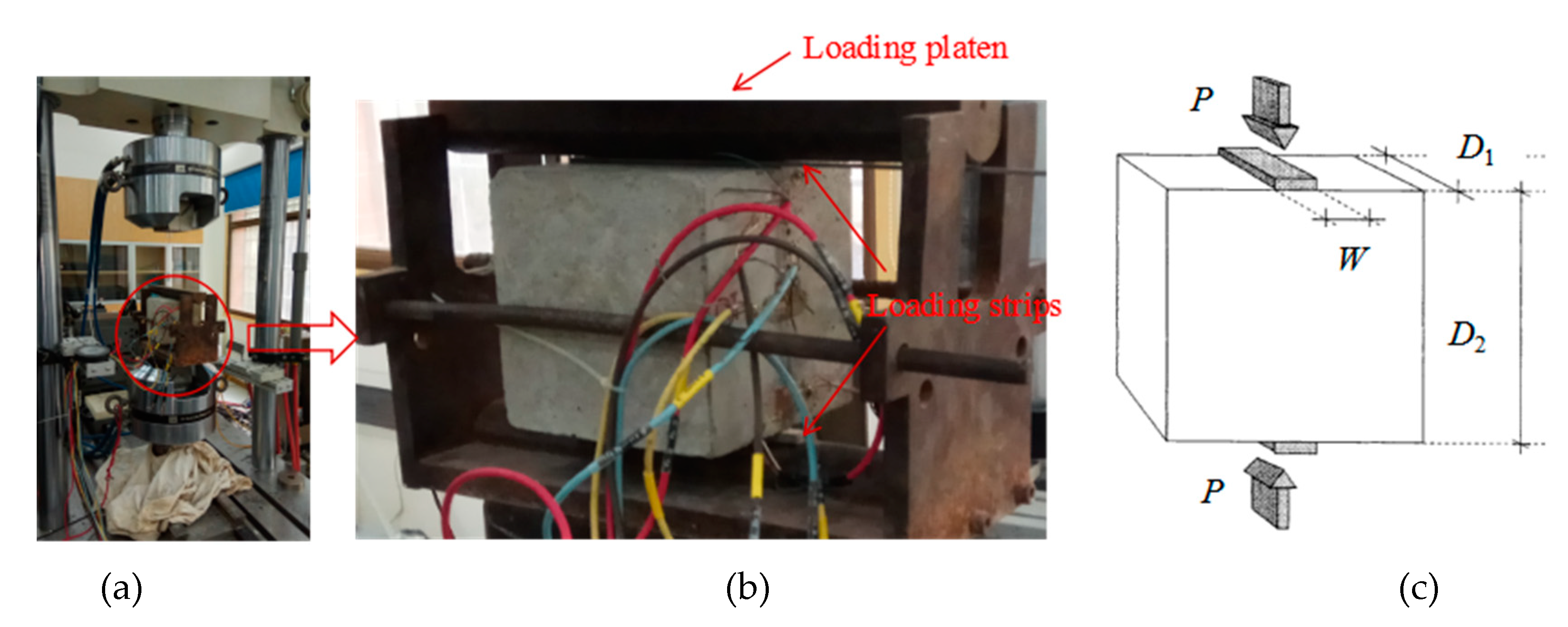 Materials 13 00016 g005