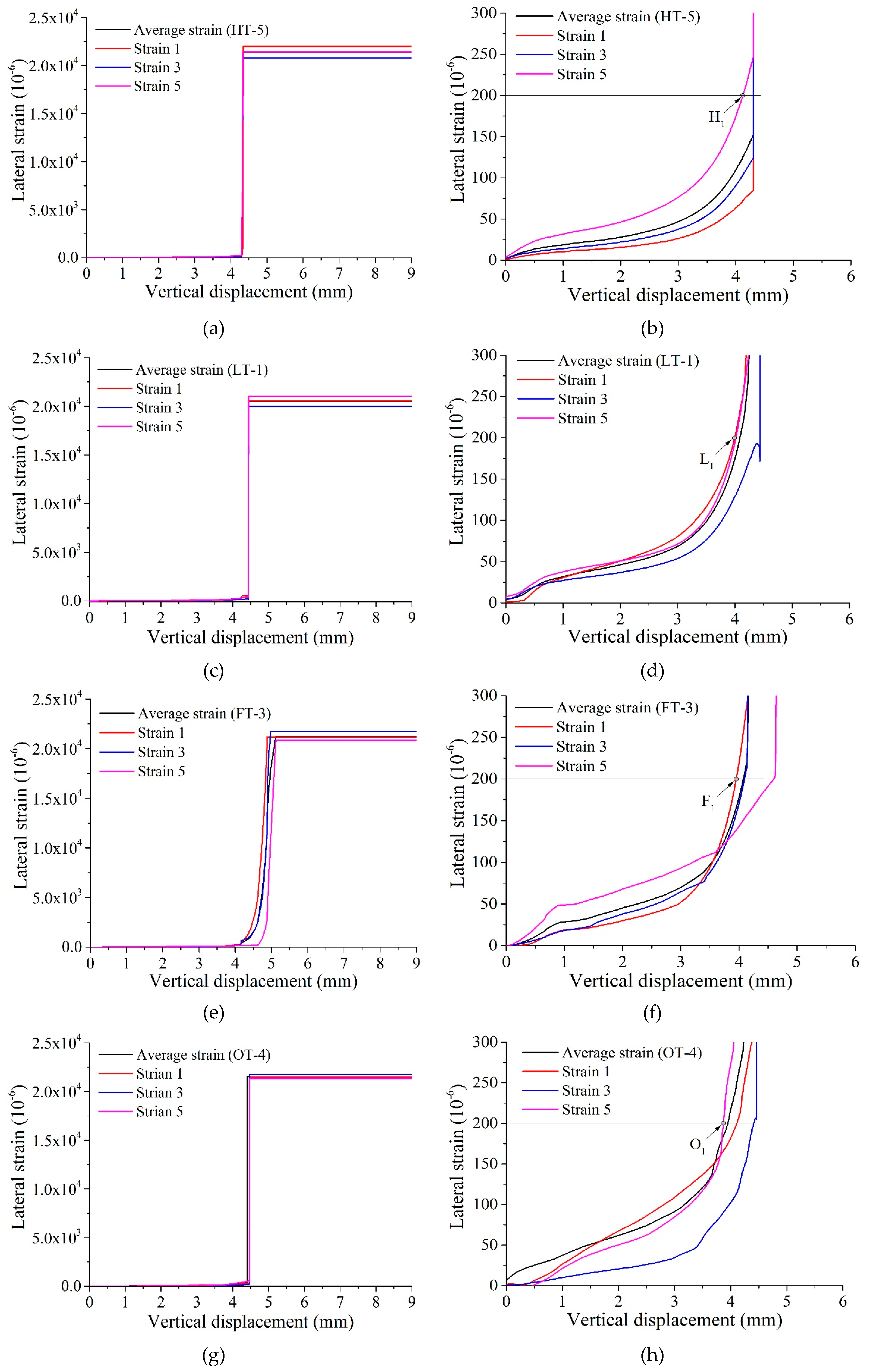Materials 13 00016 g007