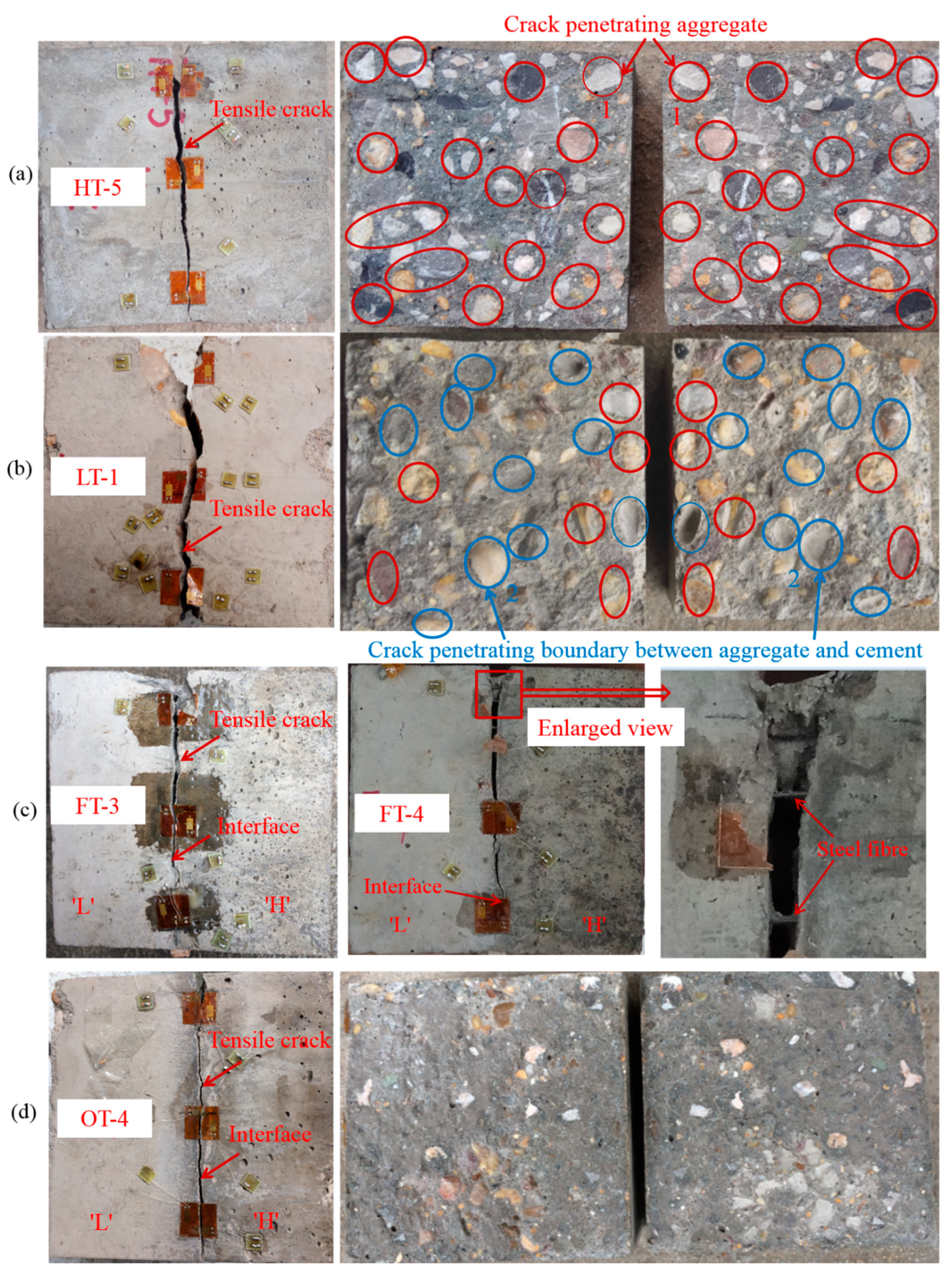 Materials 13 00016 g008