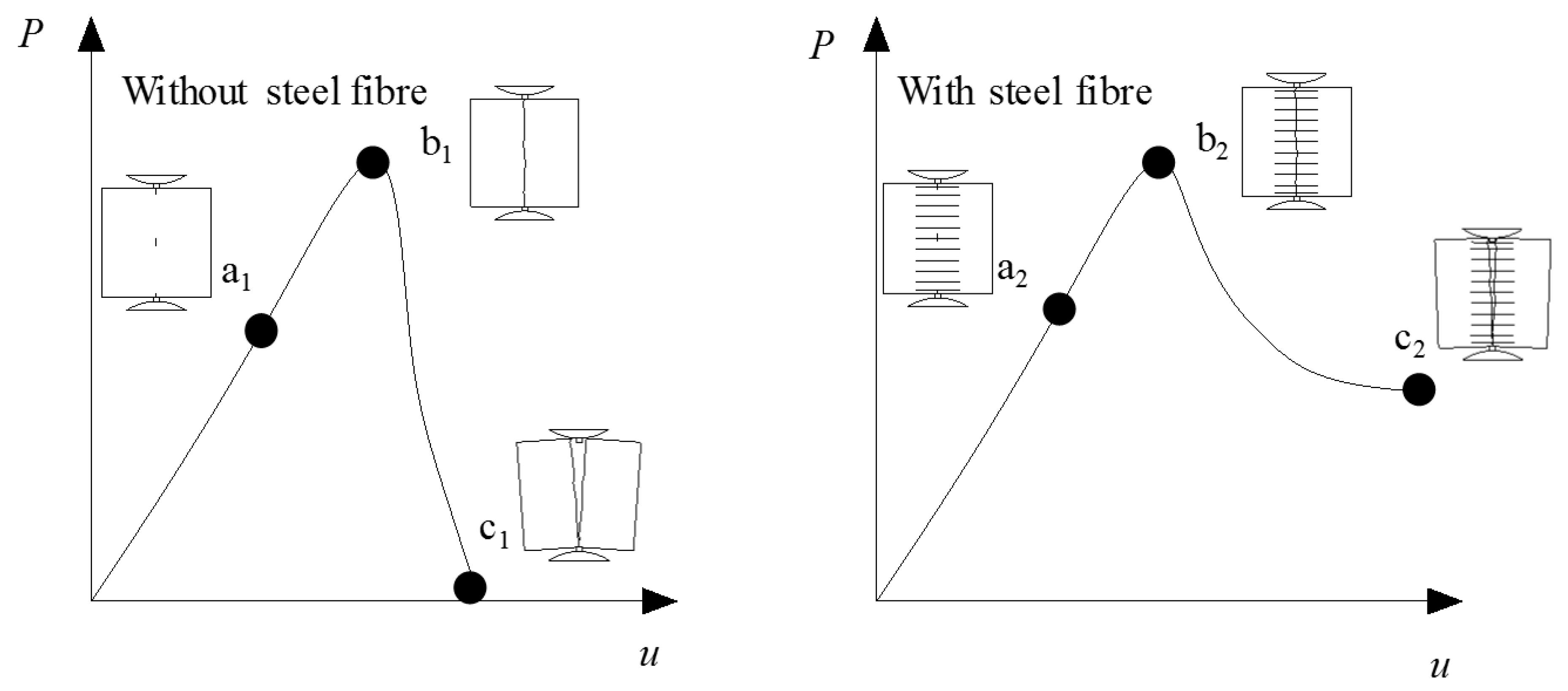 Materials 13 00016 g010