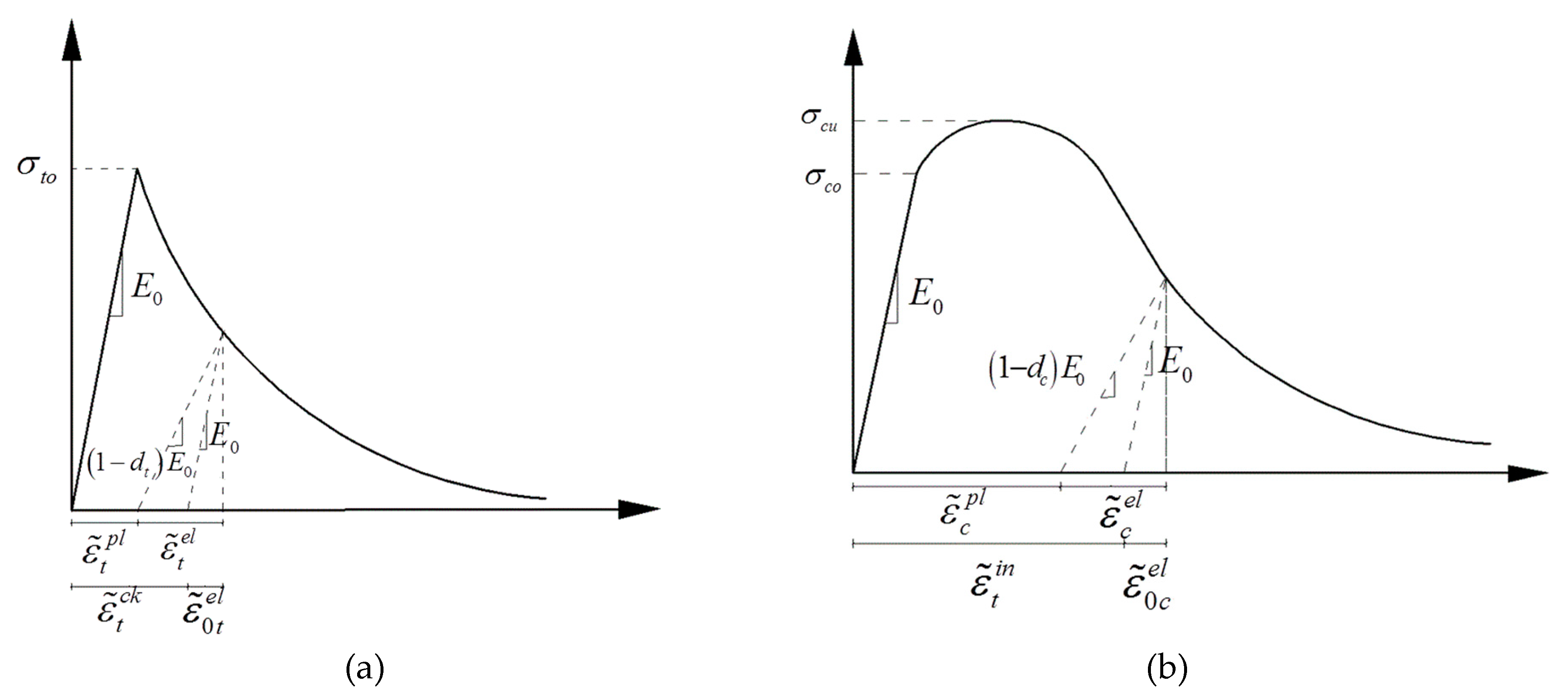 Materials 13 00016 g013