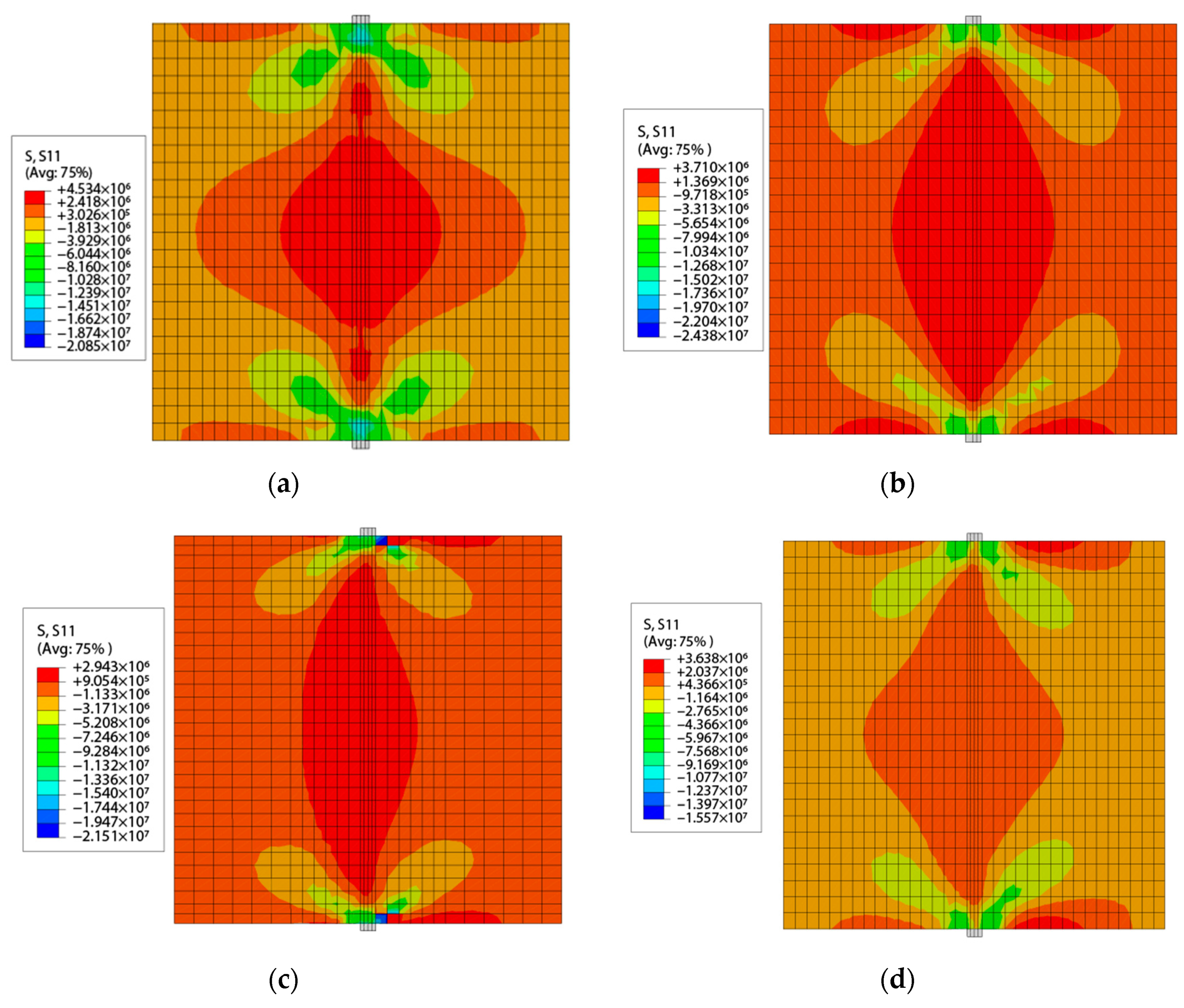 Materials 13 00016 g015