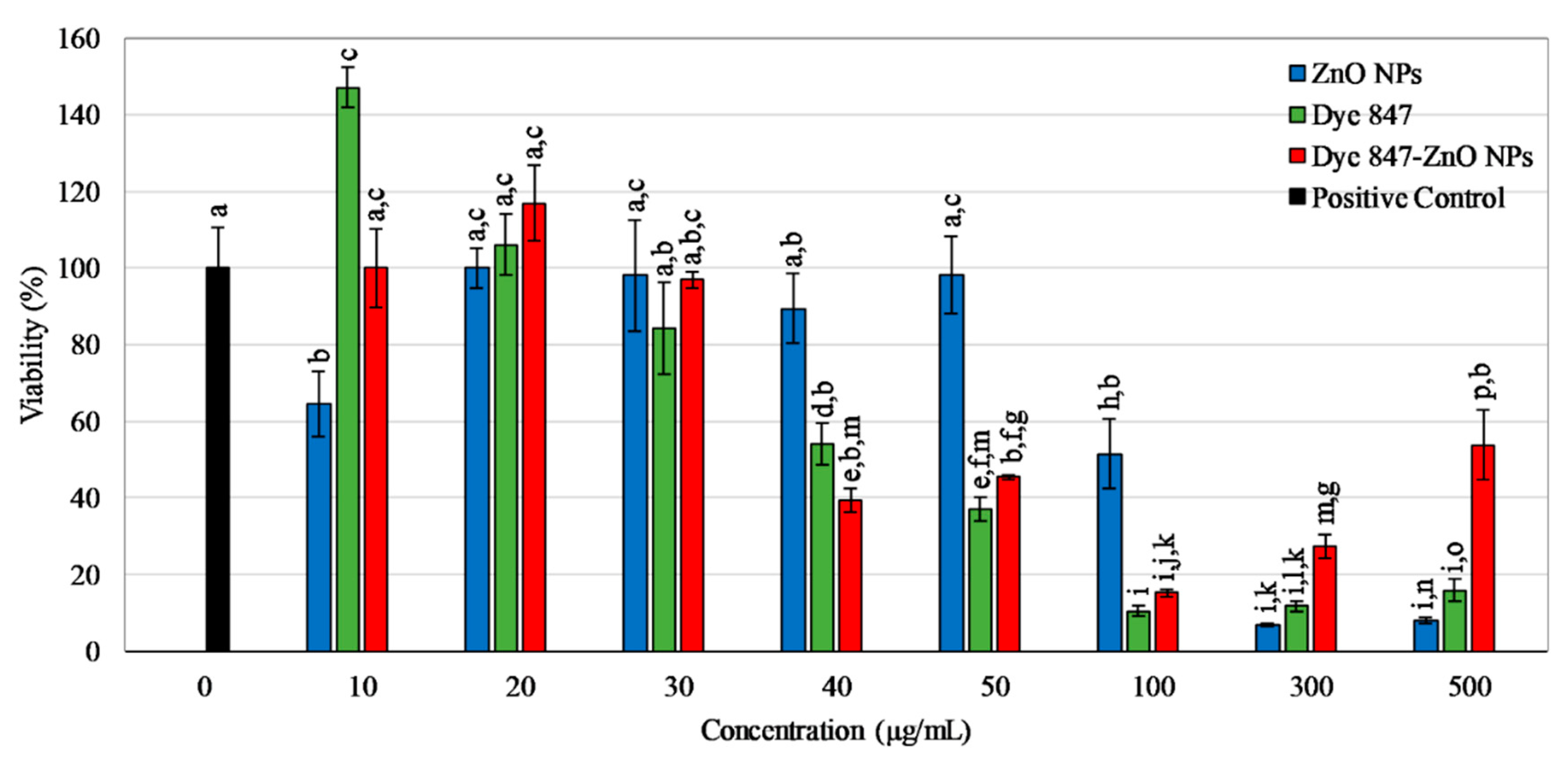 Materials 13 00017 g001