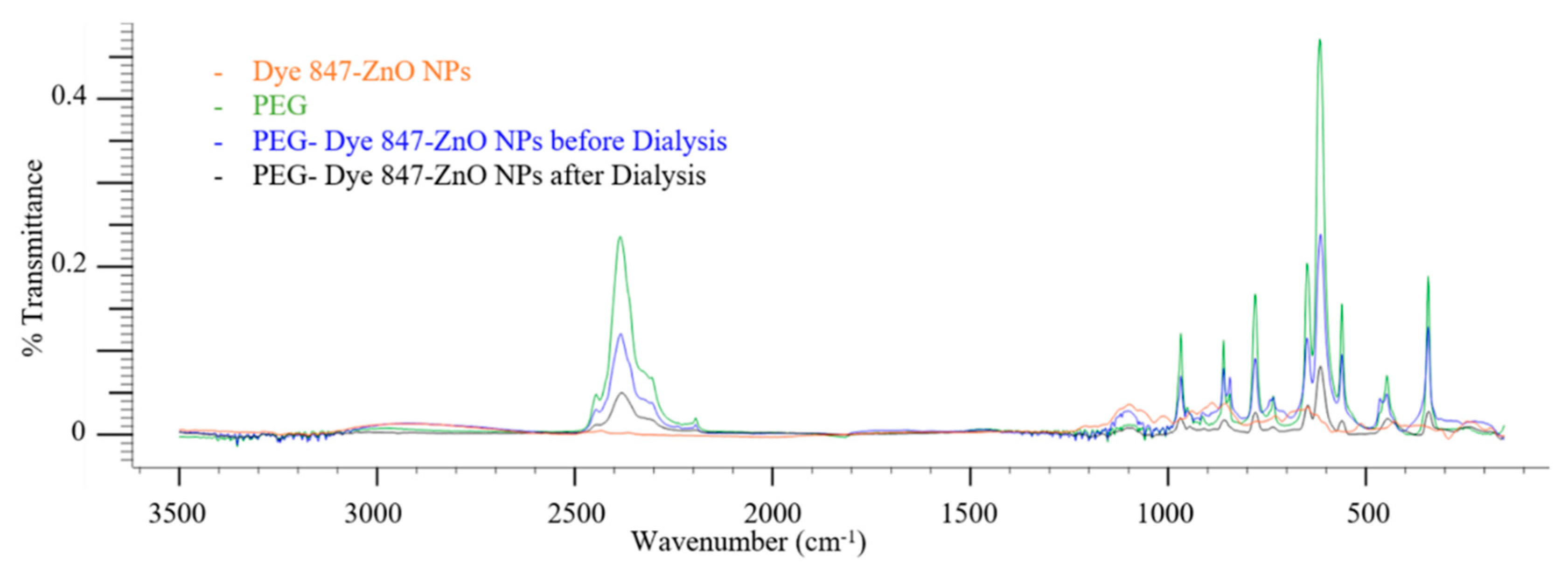 Materials 13 00017 g003