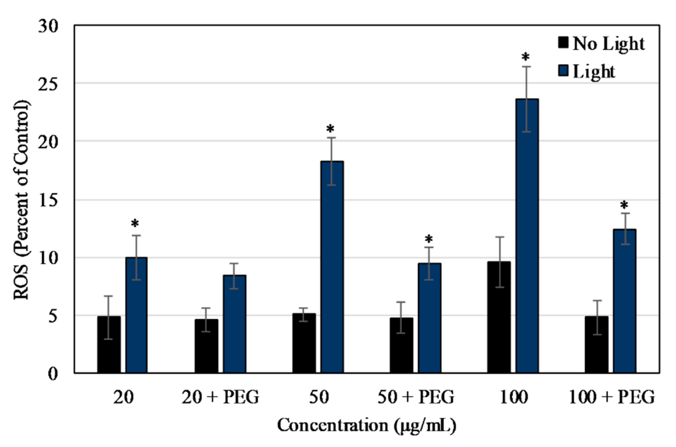 Materials 13 00017 g004
