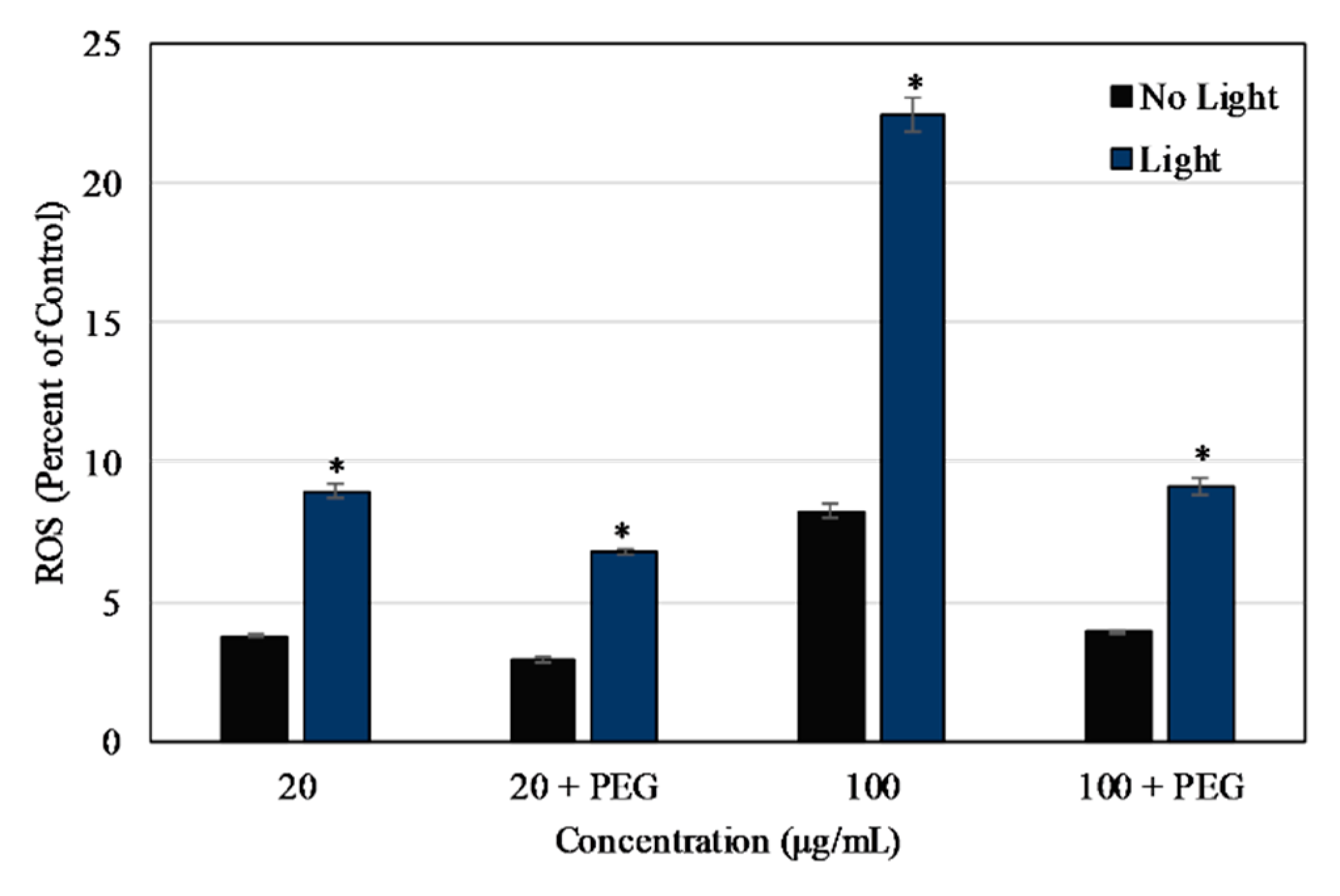 Materials 13 00017 g005