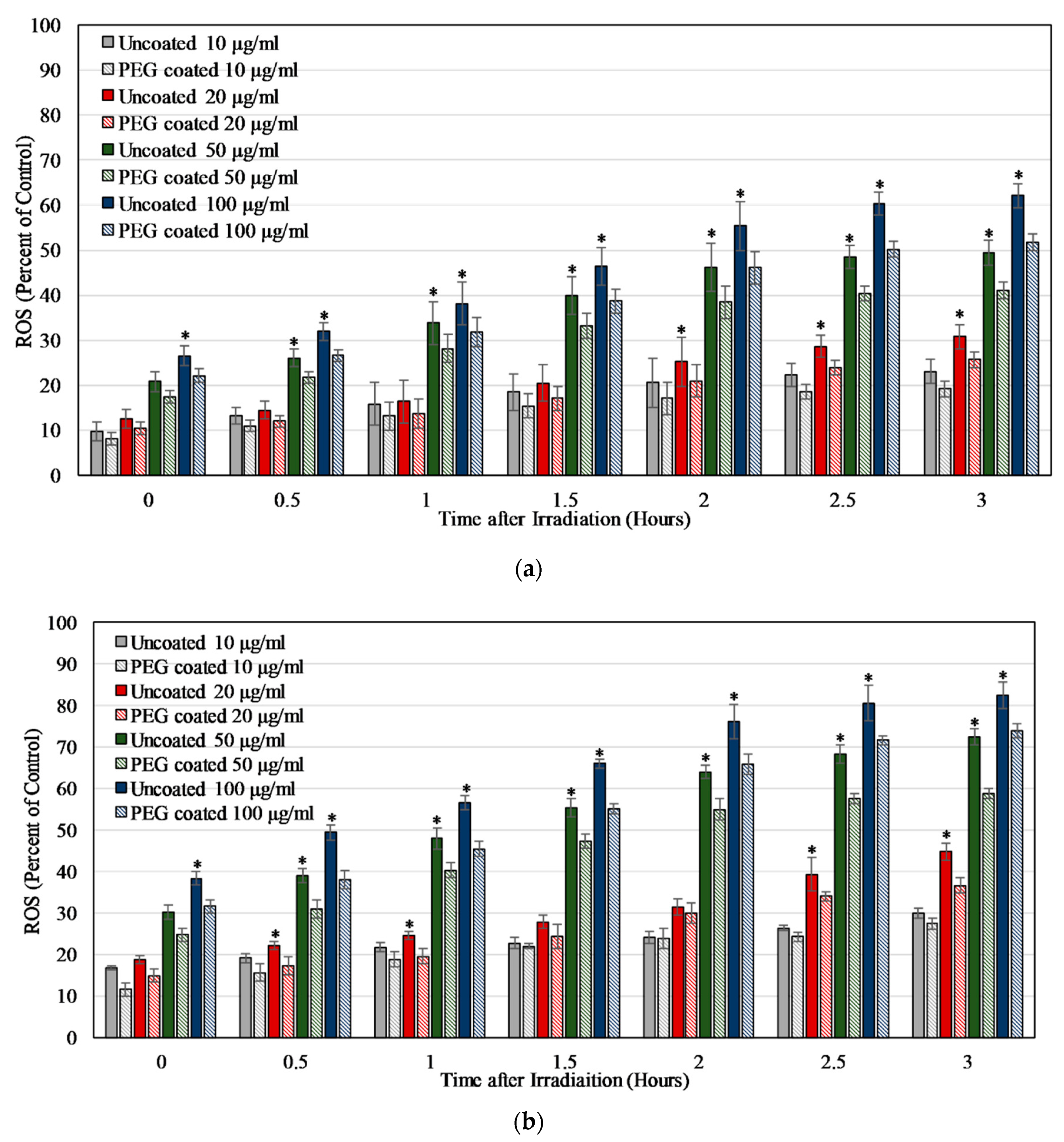 Materials 13 00017 g007