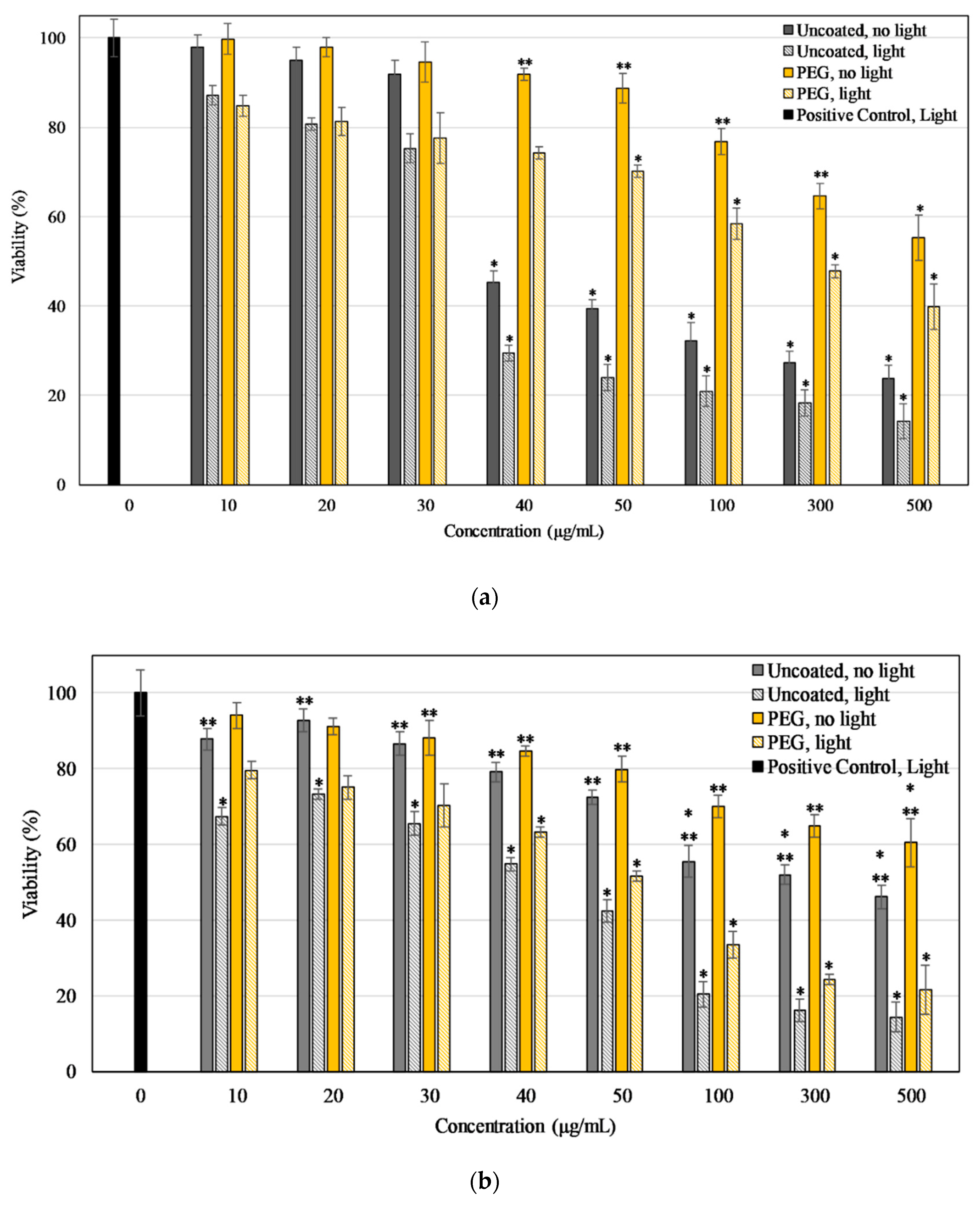 Materials 13 00017 g008