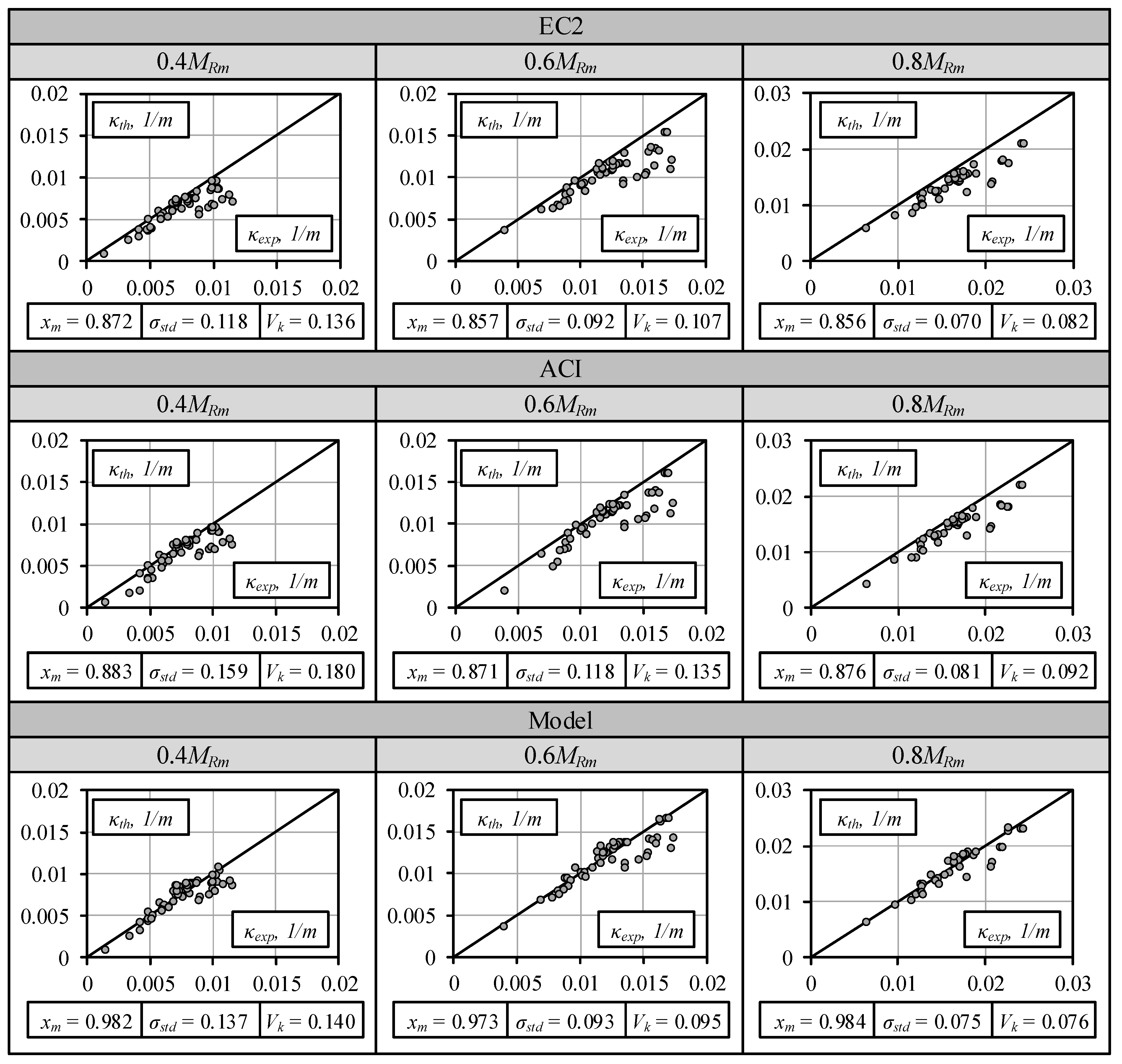 Materials 13 00020 g004 Materials 13 00020 g004