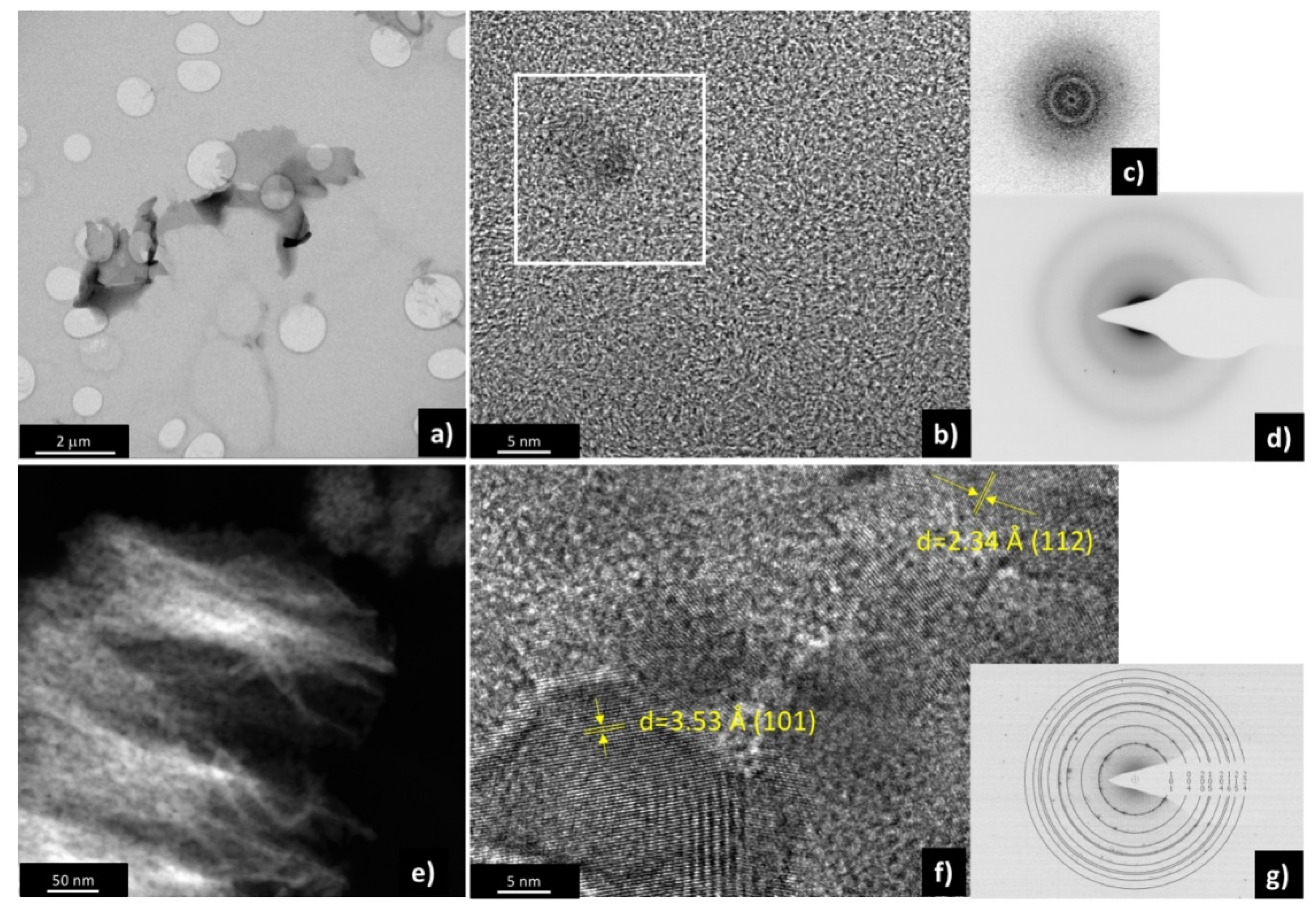 Materials 13 00021 g002