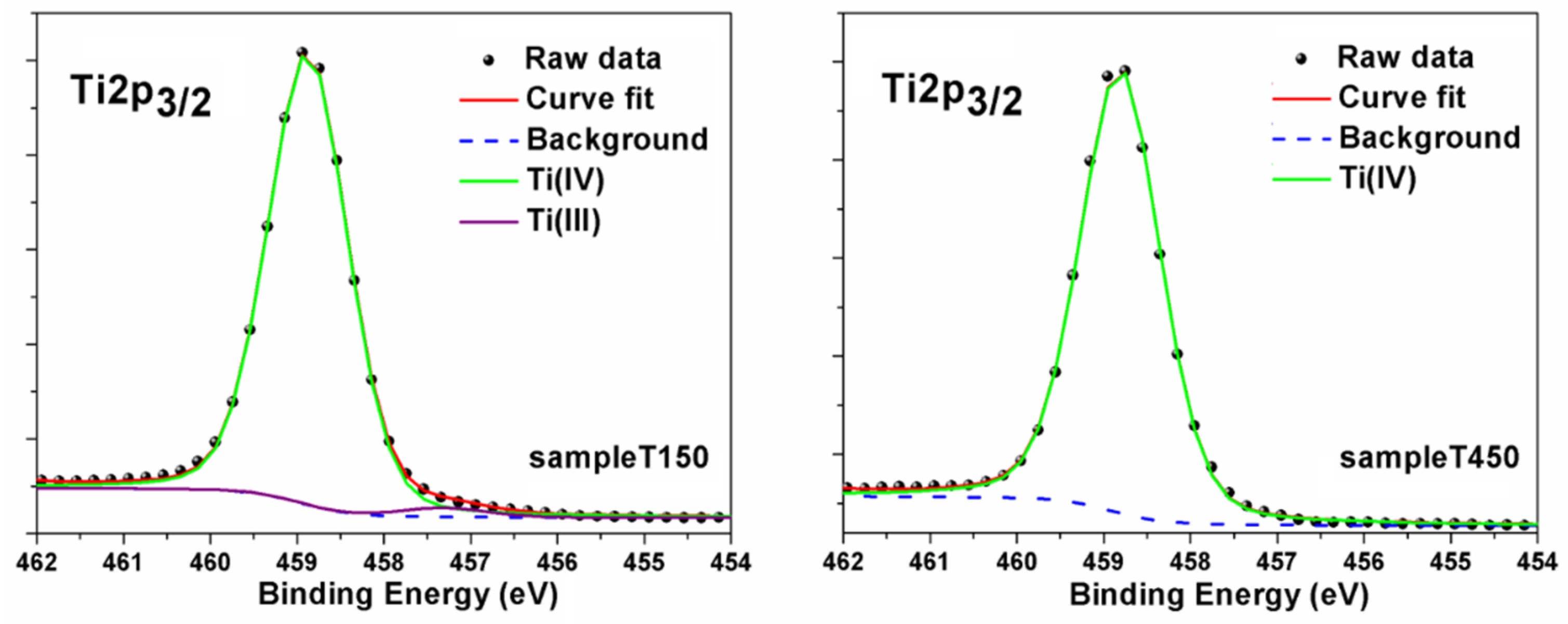 Materials 13 00021 g003