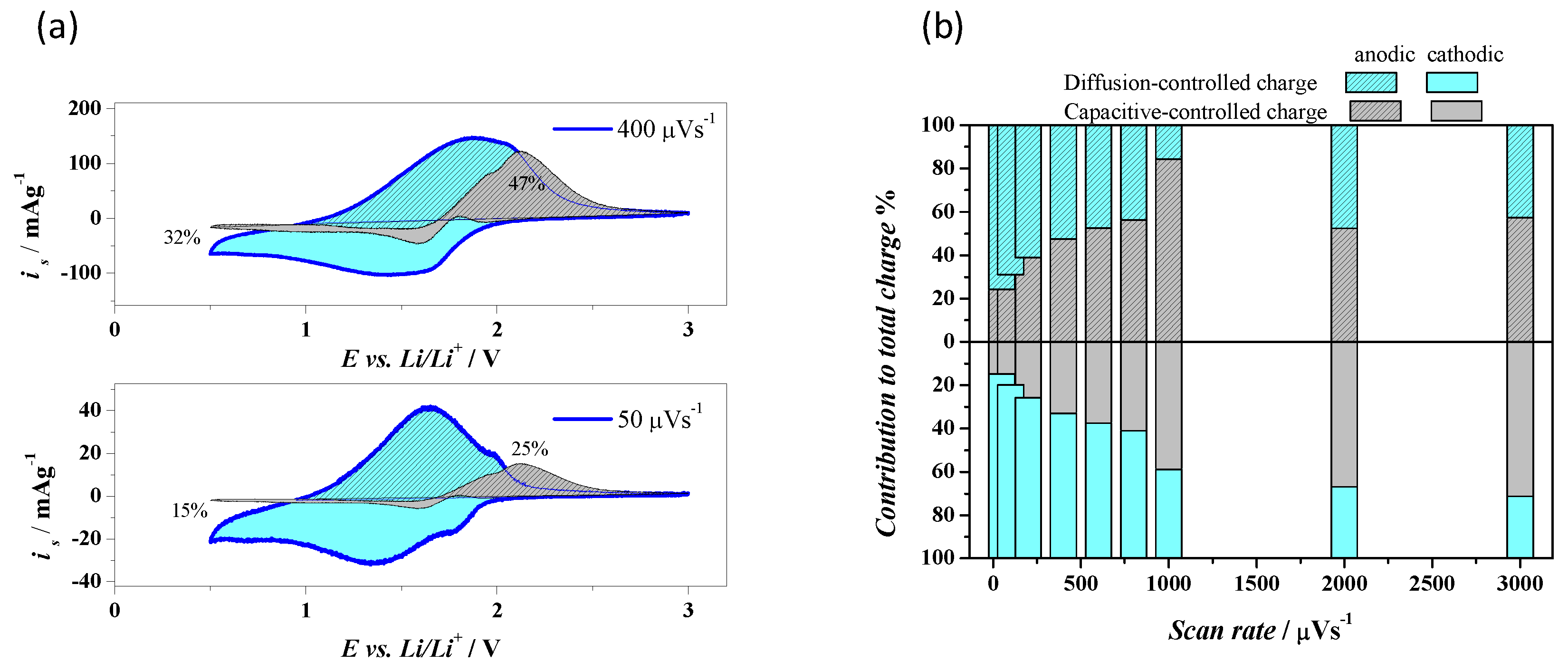 Materials 13 00021 g005