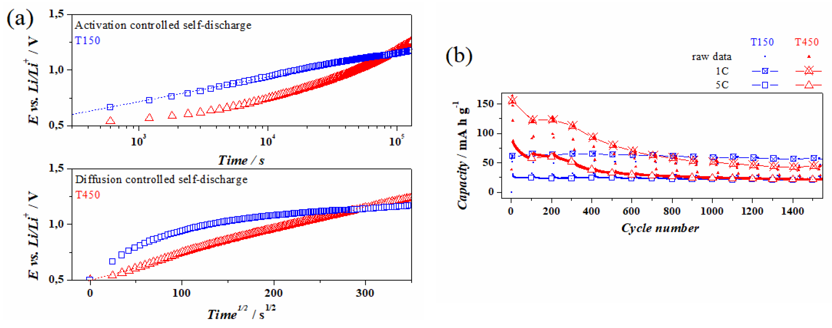 Materials 13 00021 g006