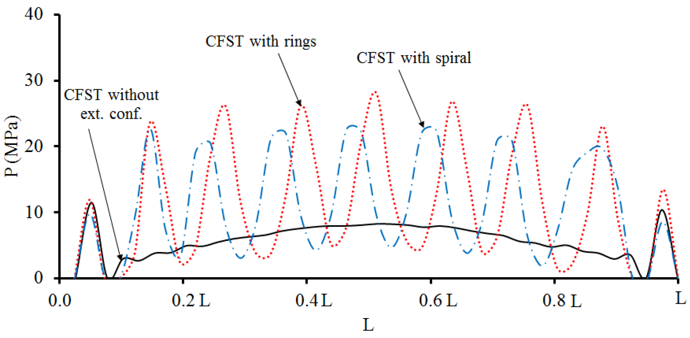 Materials 13 00023 g012