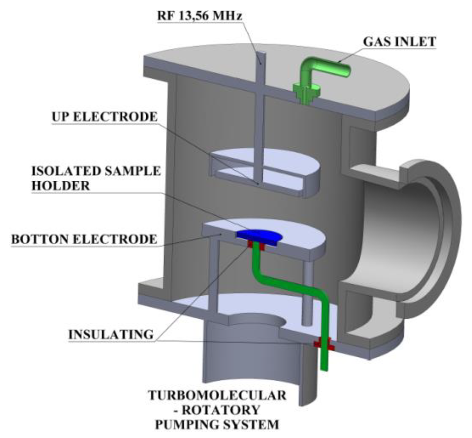 Materials 13 00025 g001