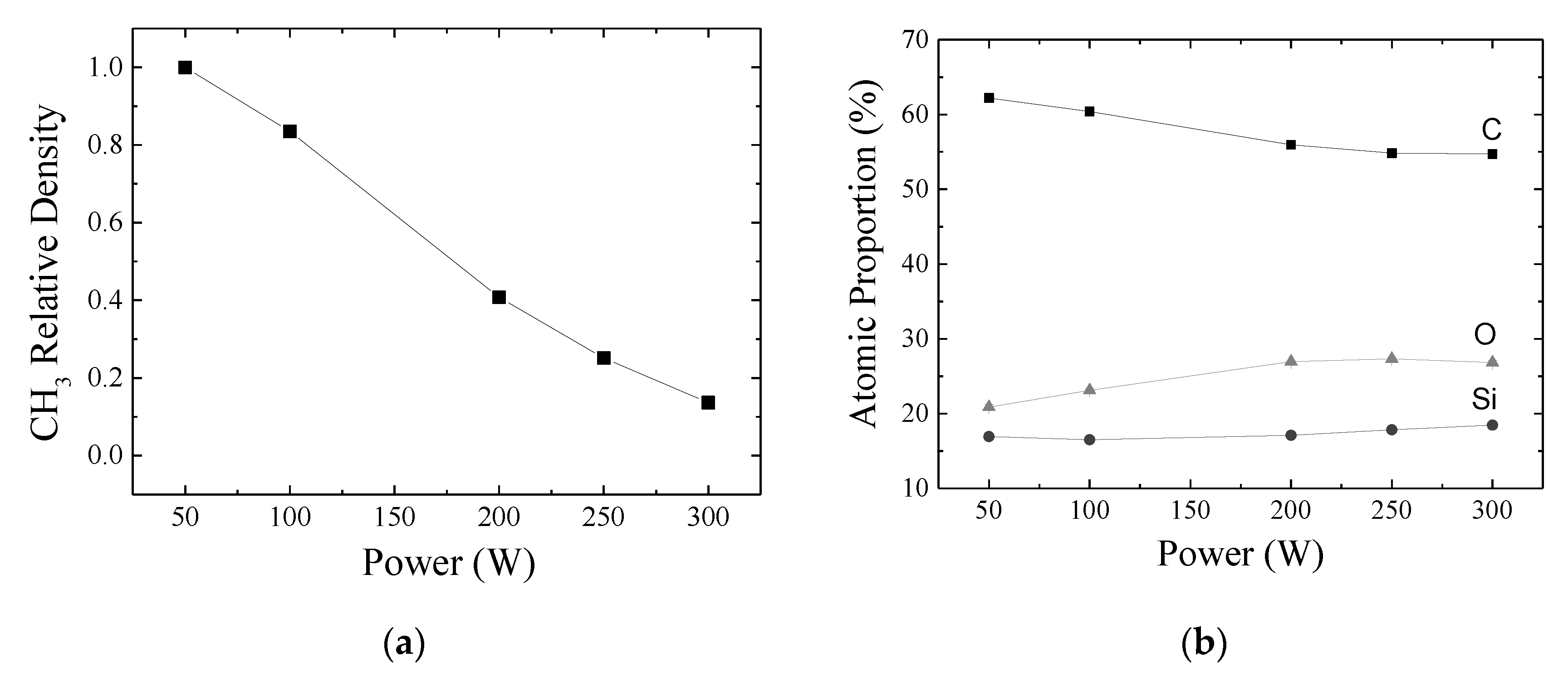 Materials 13 00025 g004