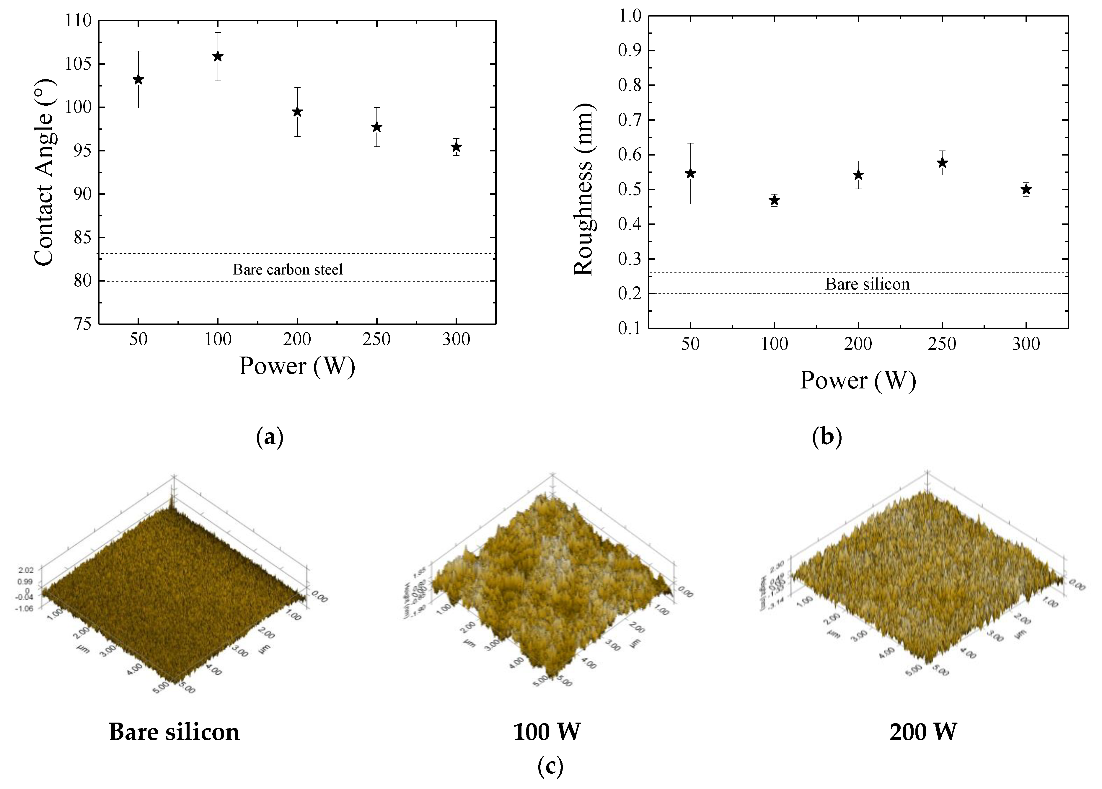 Materials 13 00025 g005