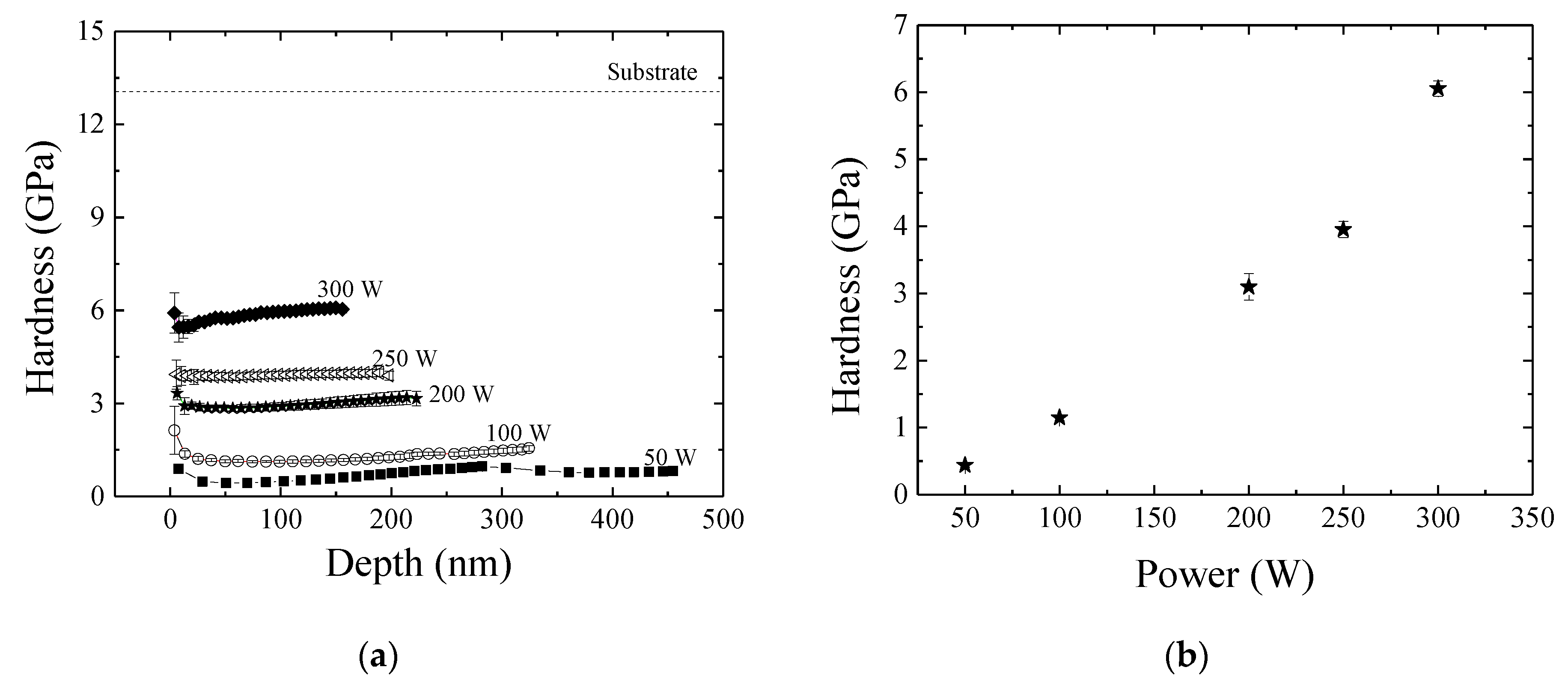 Materials 13 00025 g006a