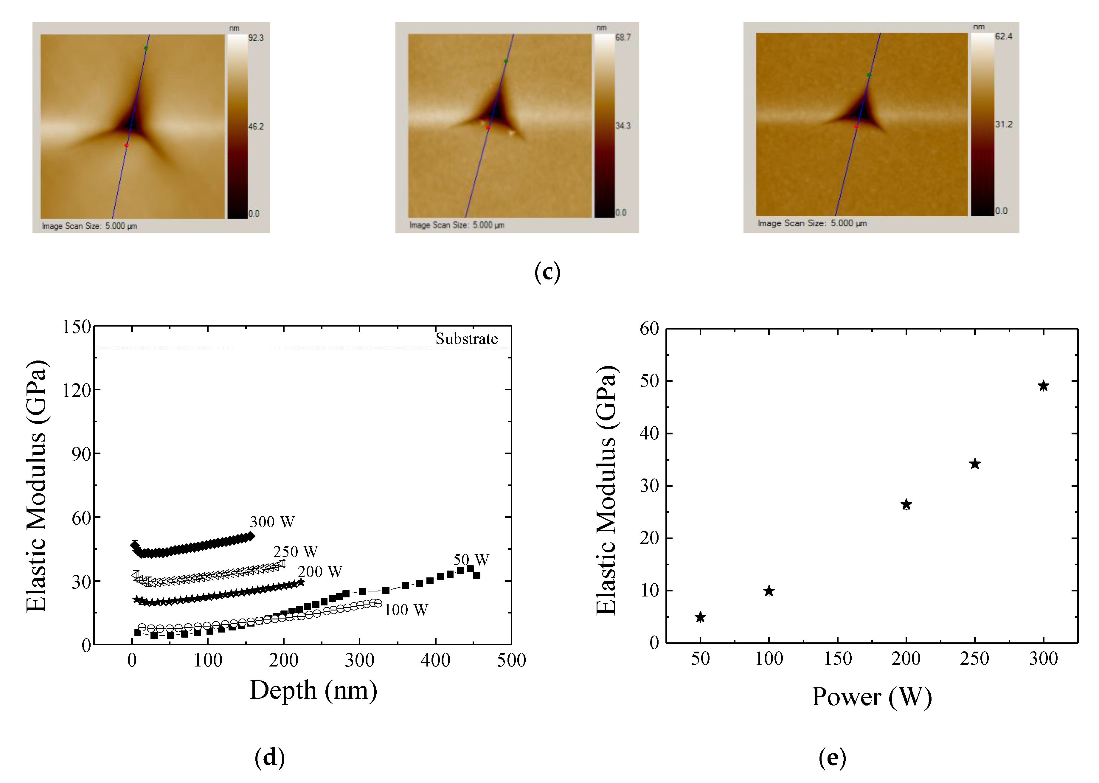 Materials 13 00025 g006b