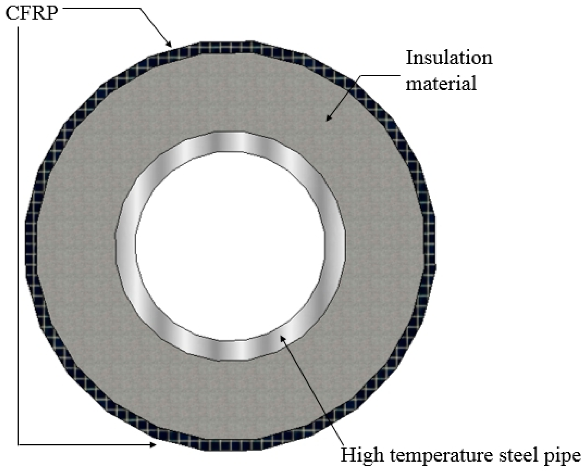 Materials 13 00026 g001
