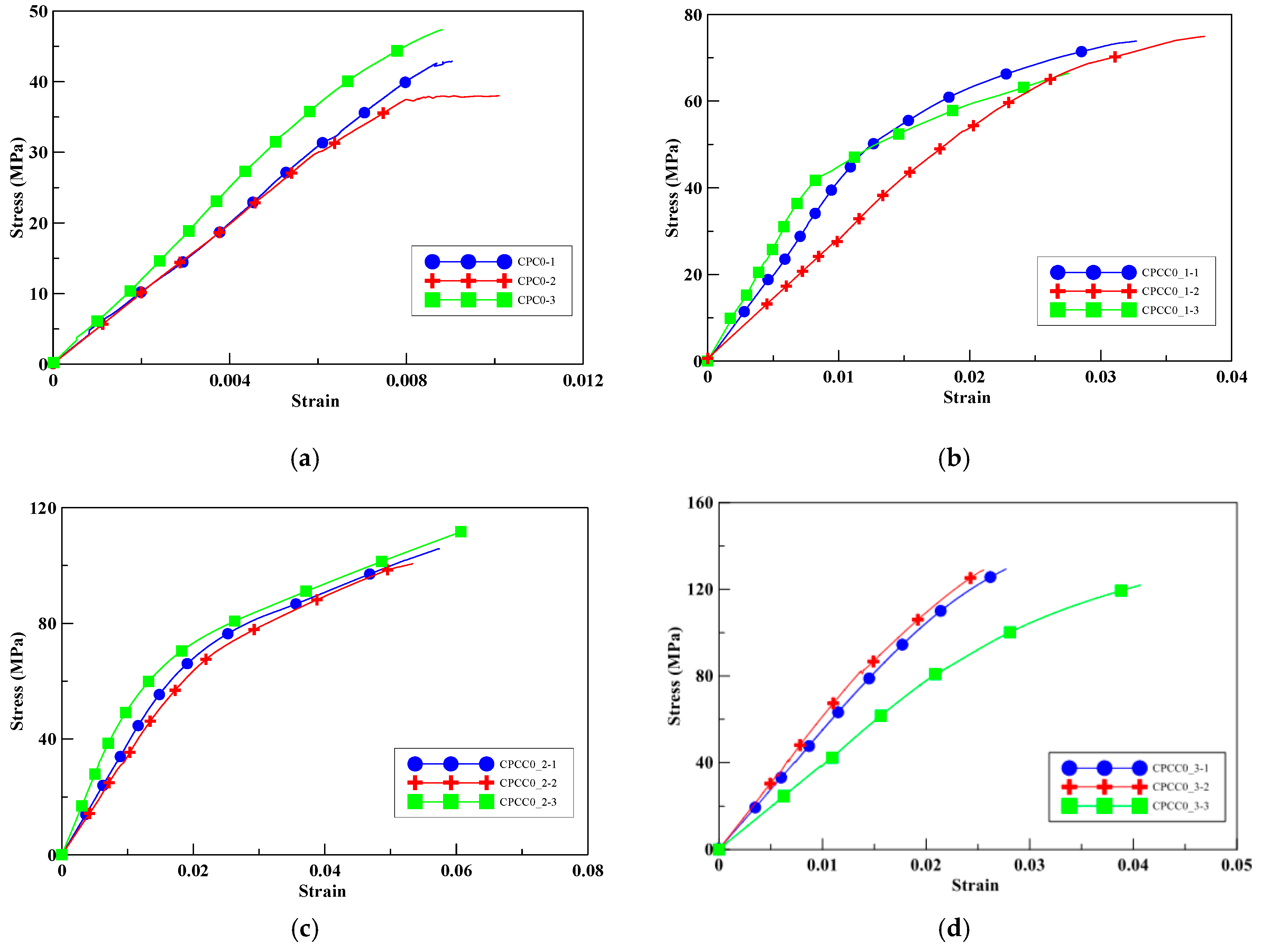 Materials 13 00026 g006