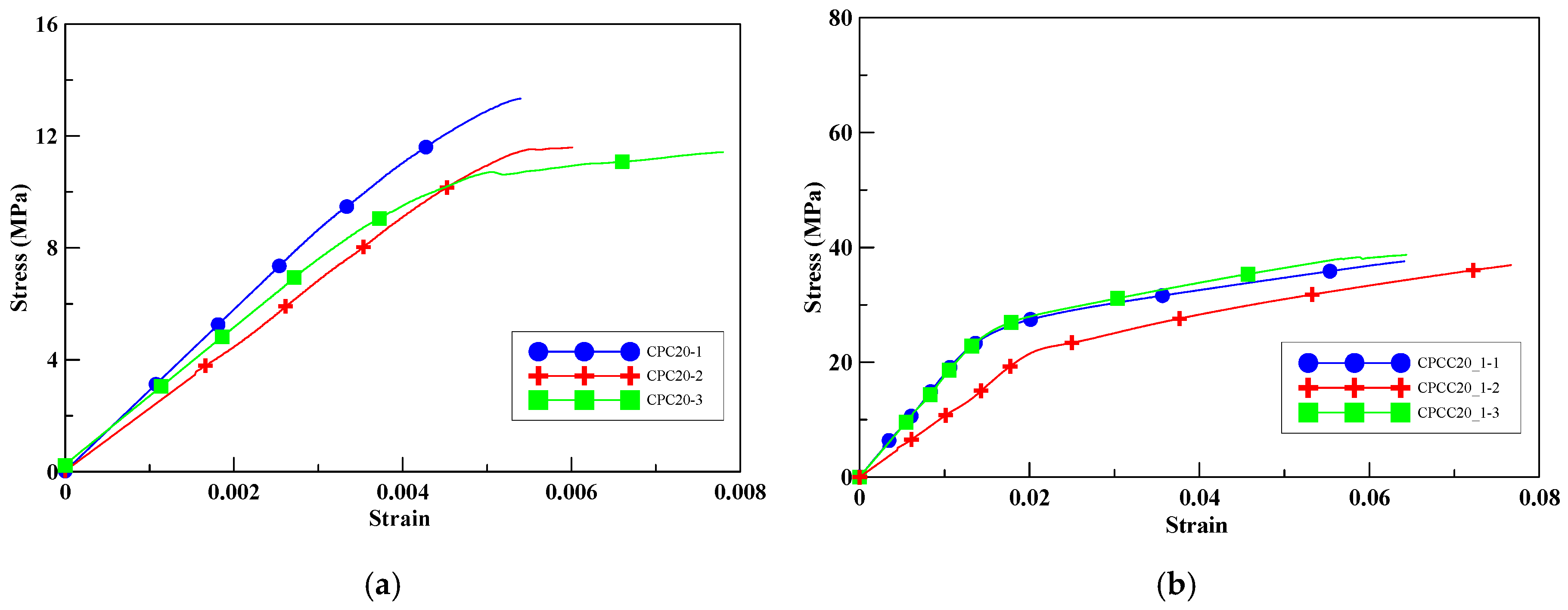 Materials 13 00026 g008a