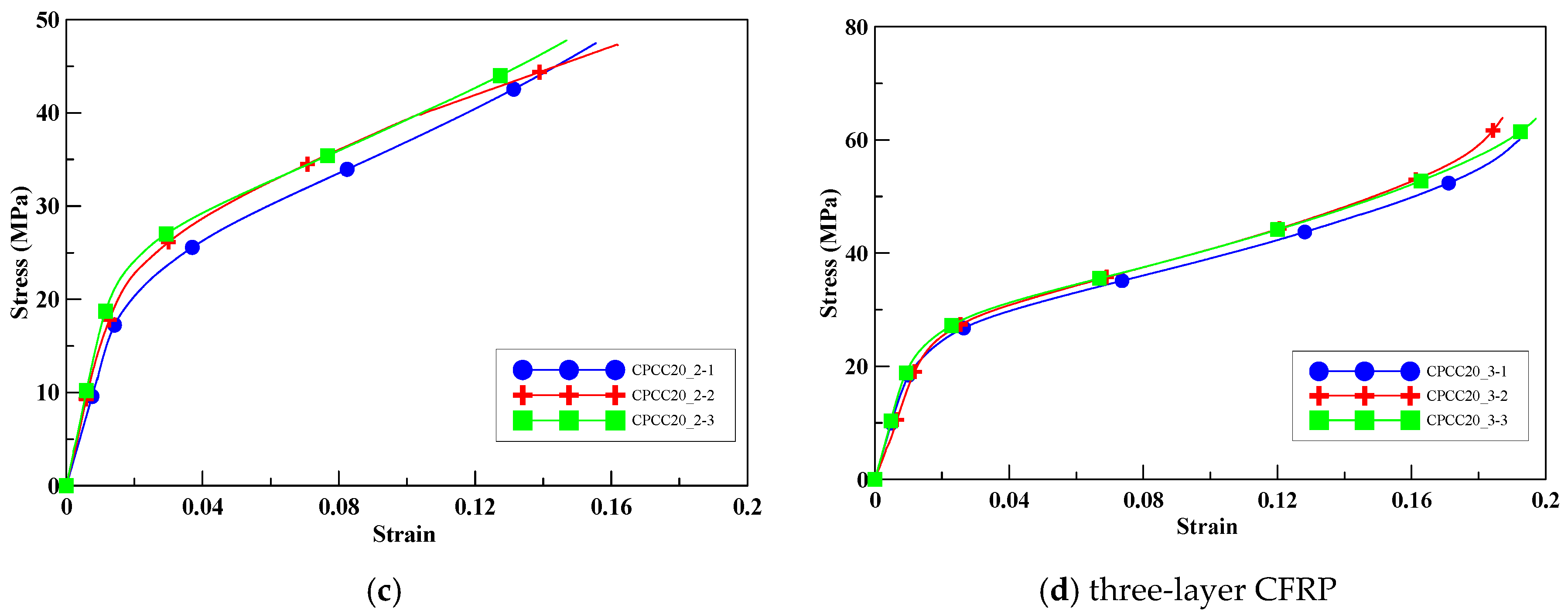 Materials 13 00026 g008b