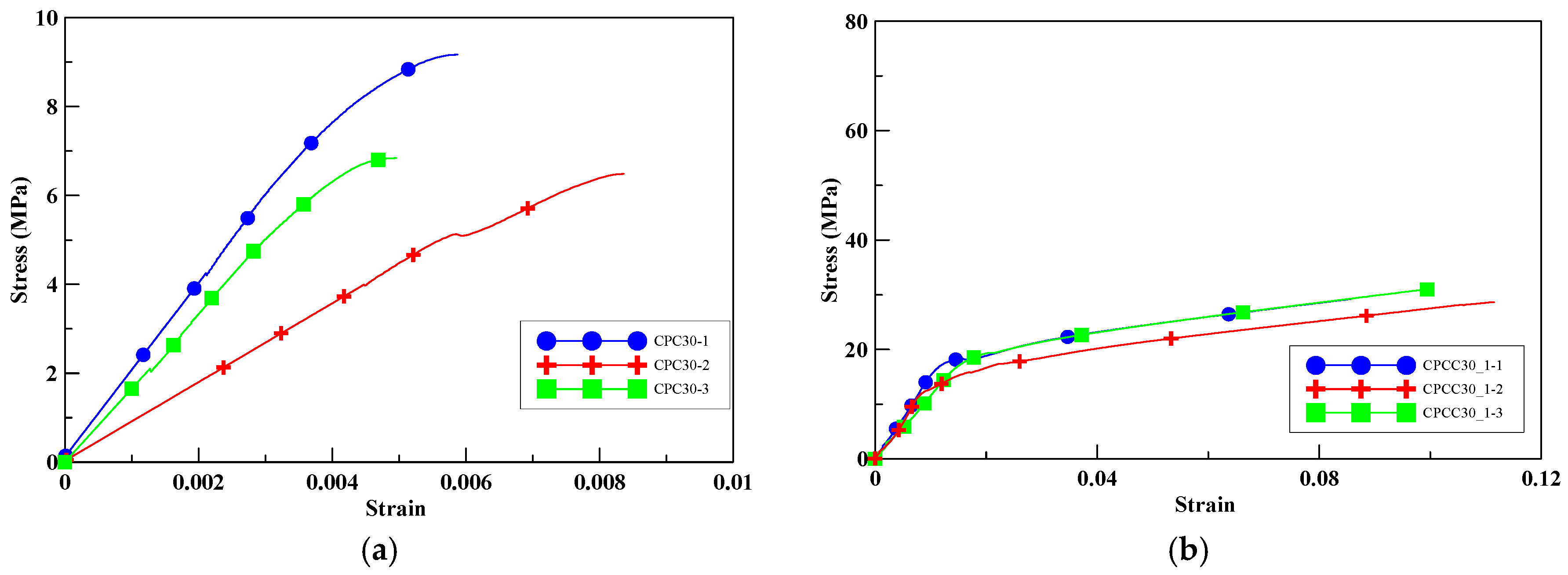 Materials 13 00026 g009a