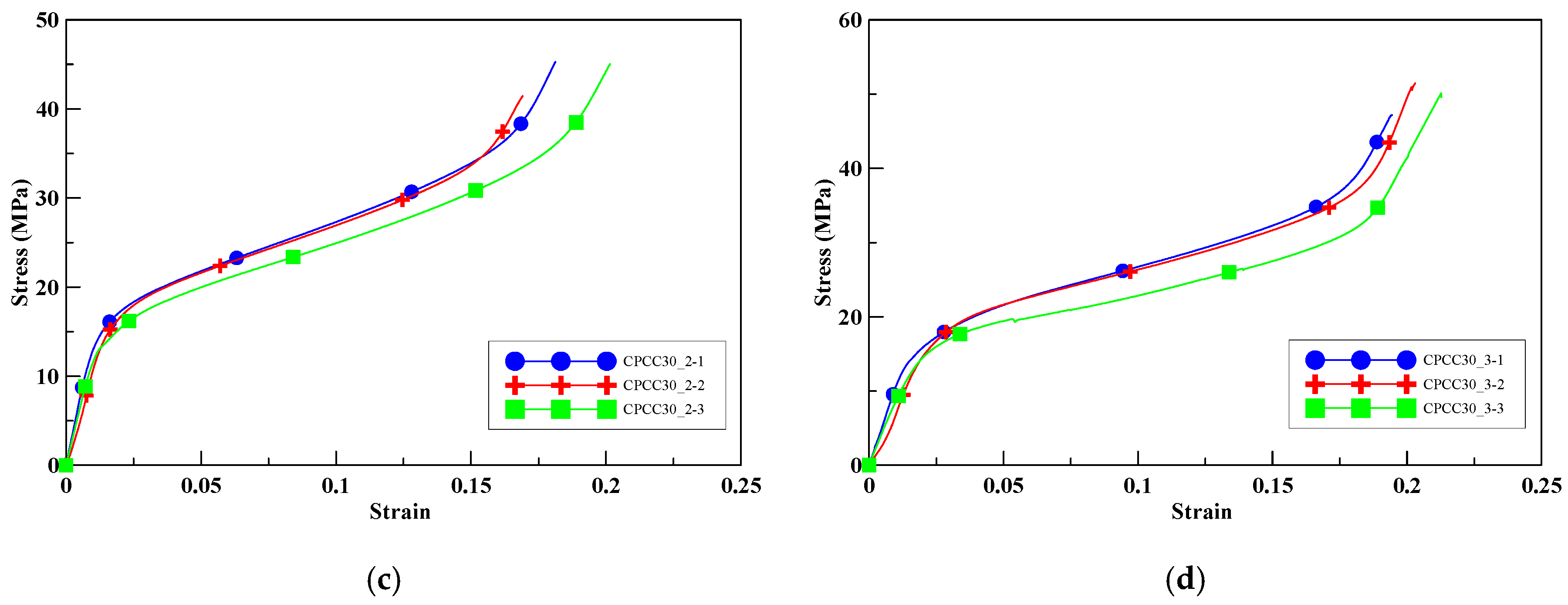 Materials 13 00026 g009b