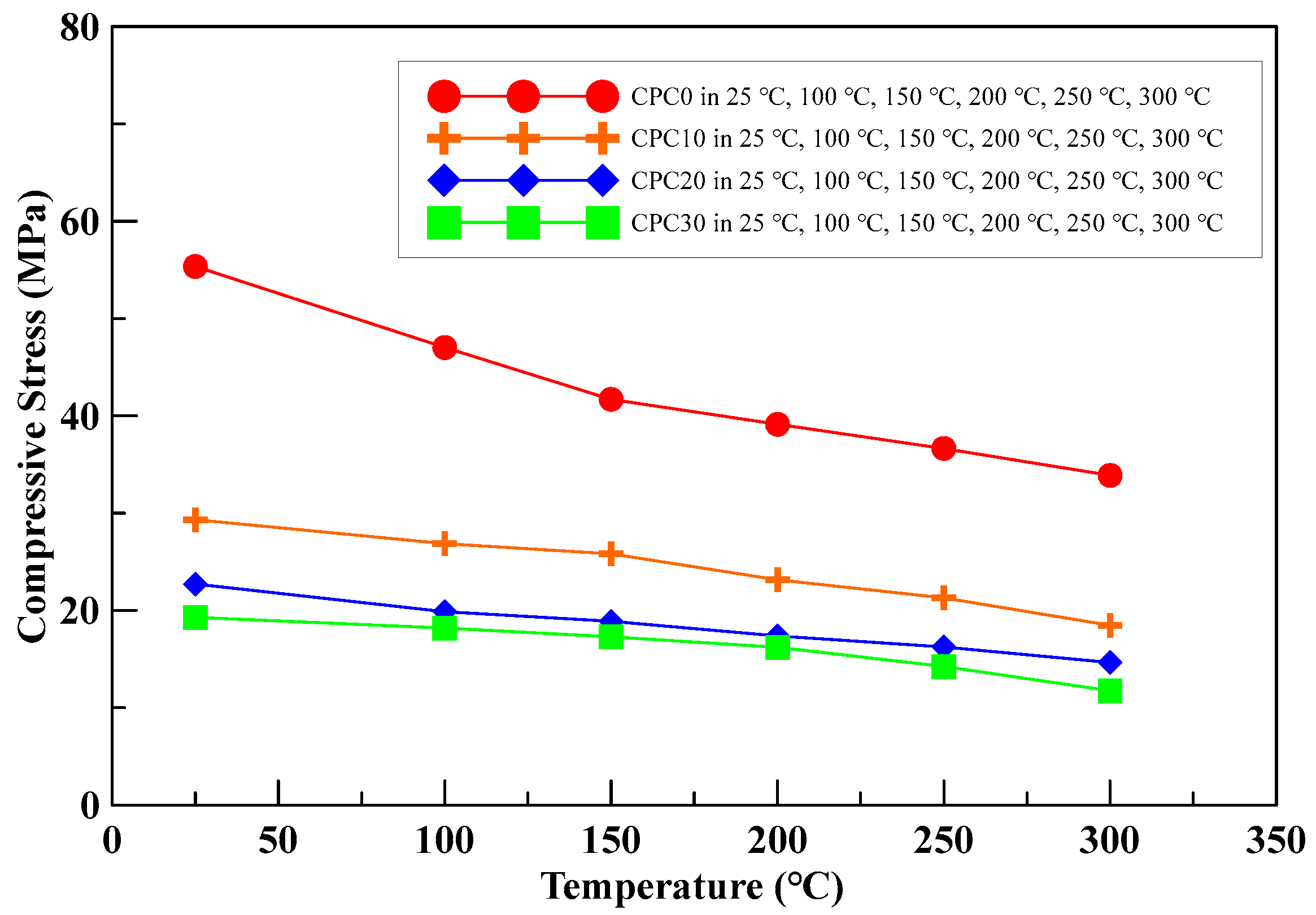 Materials 13 00026 g010