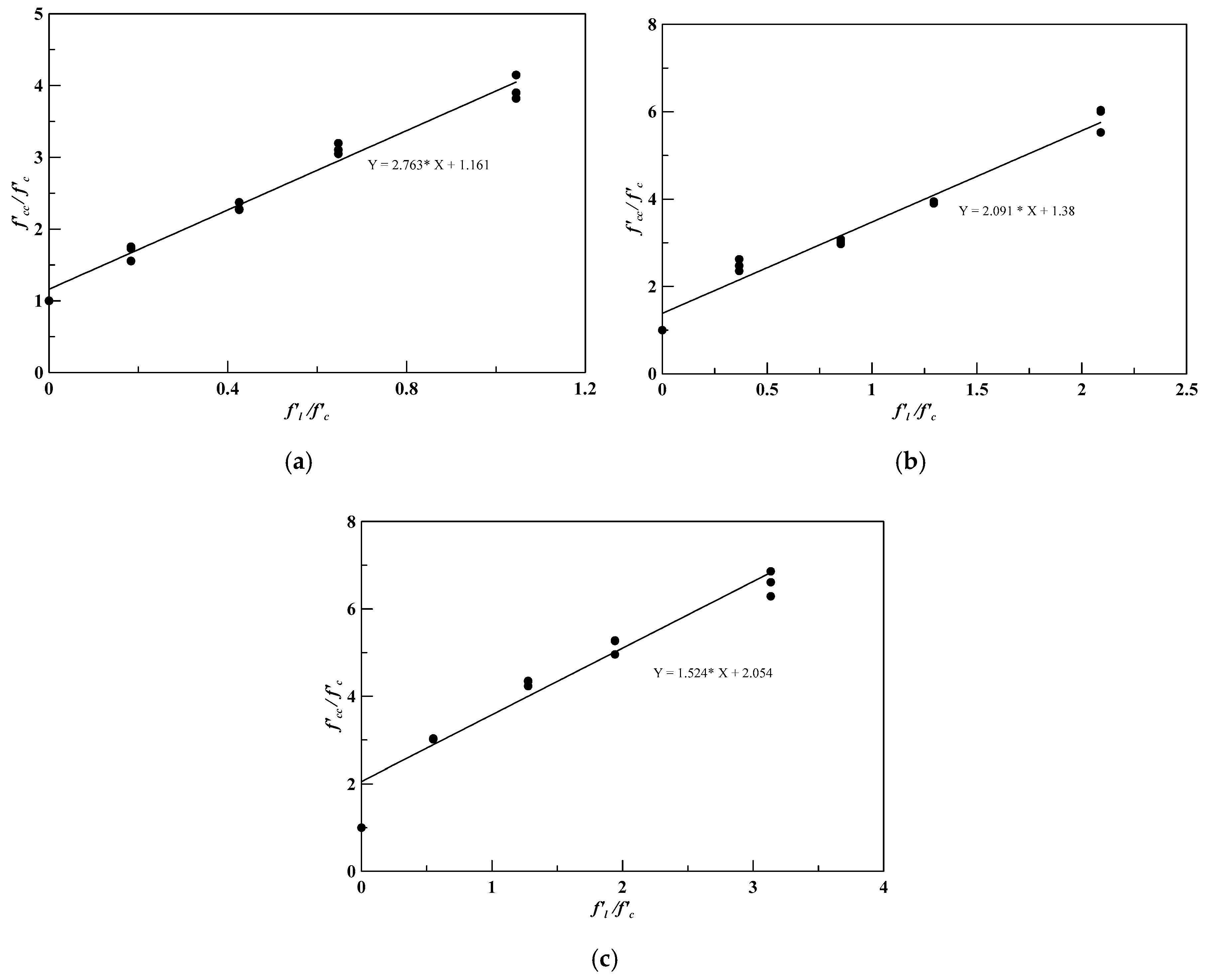 Materials 13 00026 g011