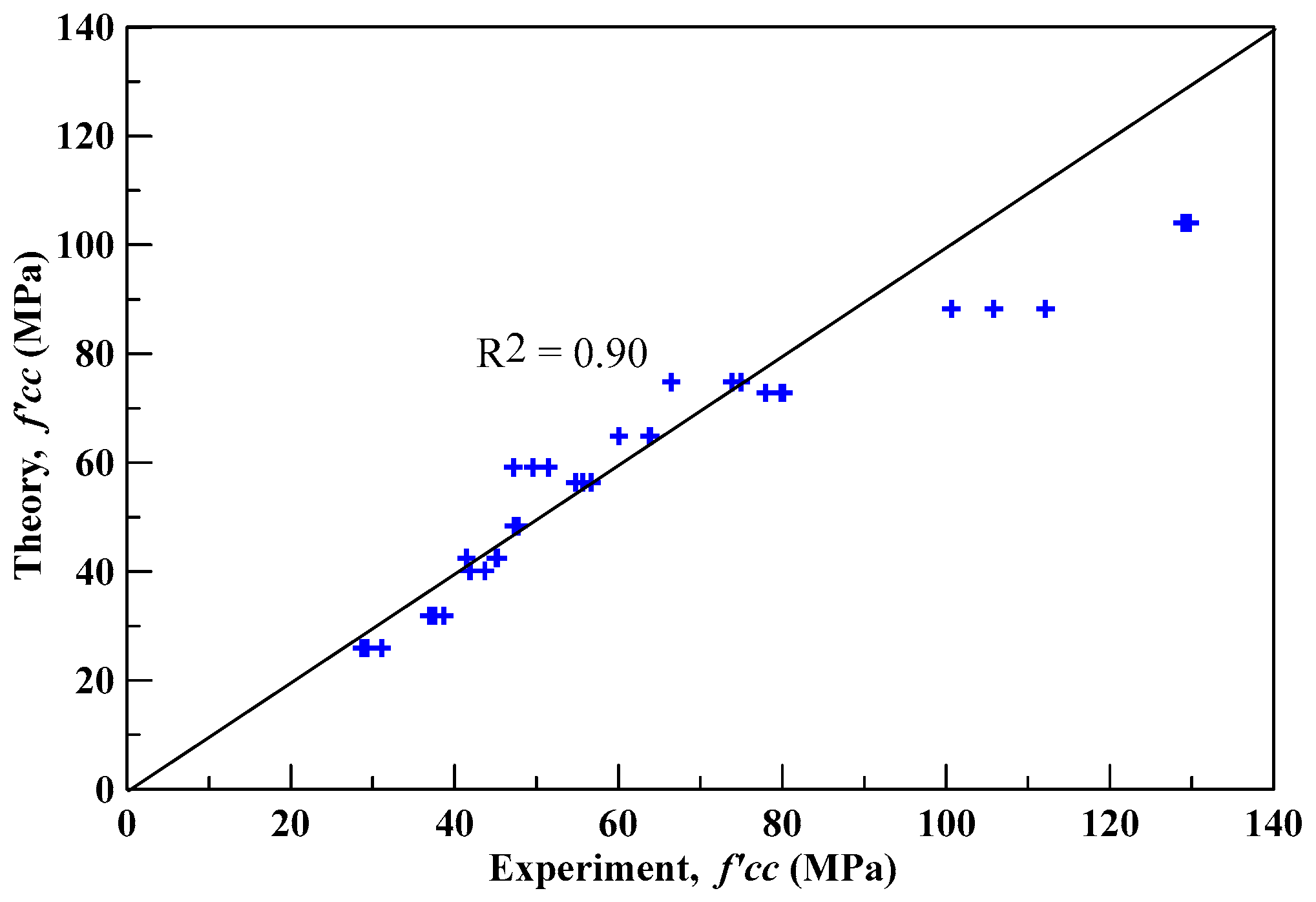 Materials 13 00026 g012