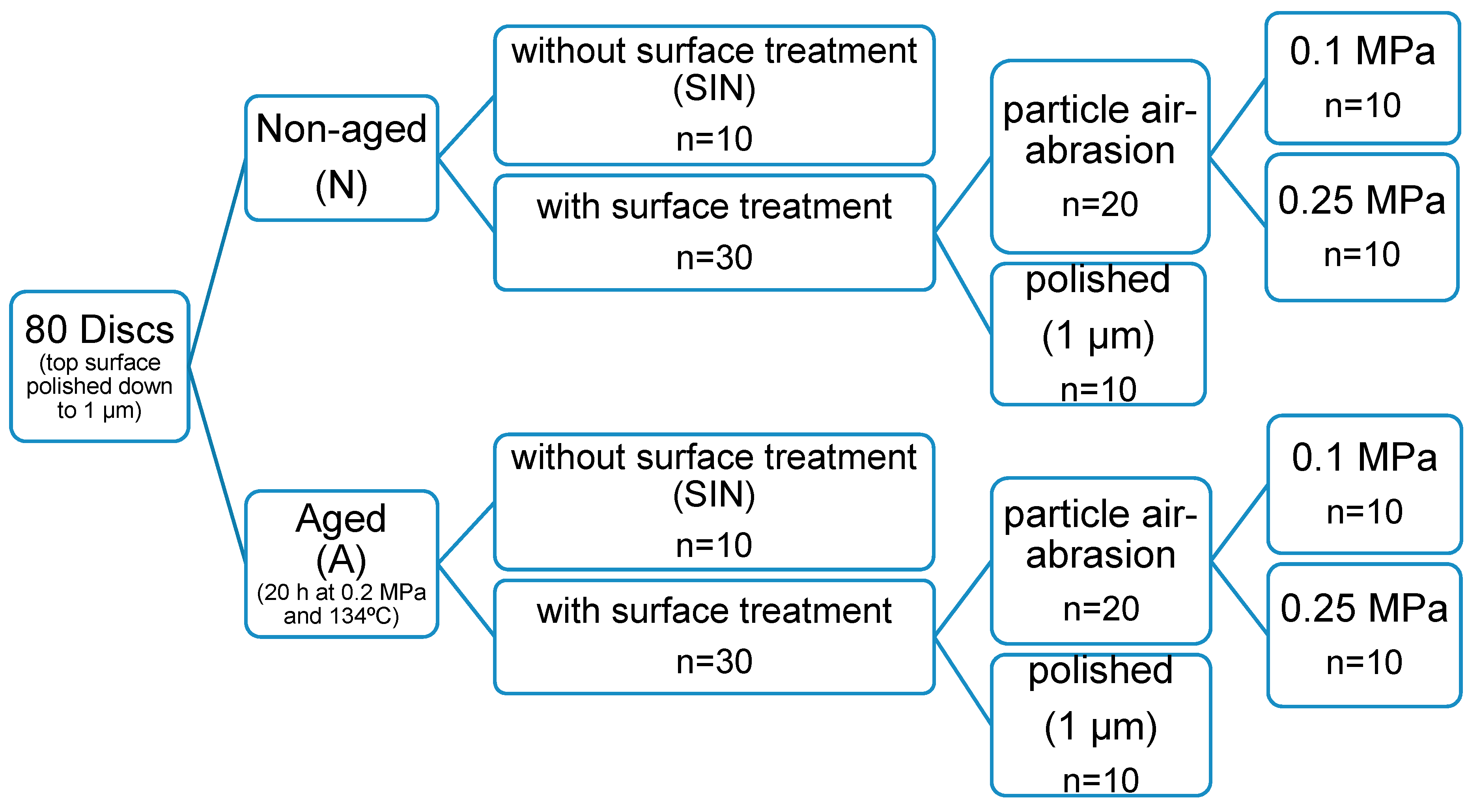 Materials 13 00027 g001